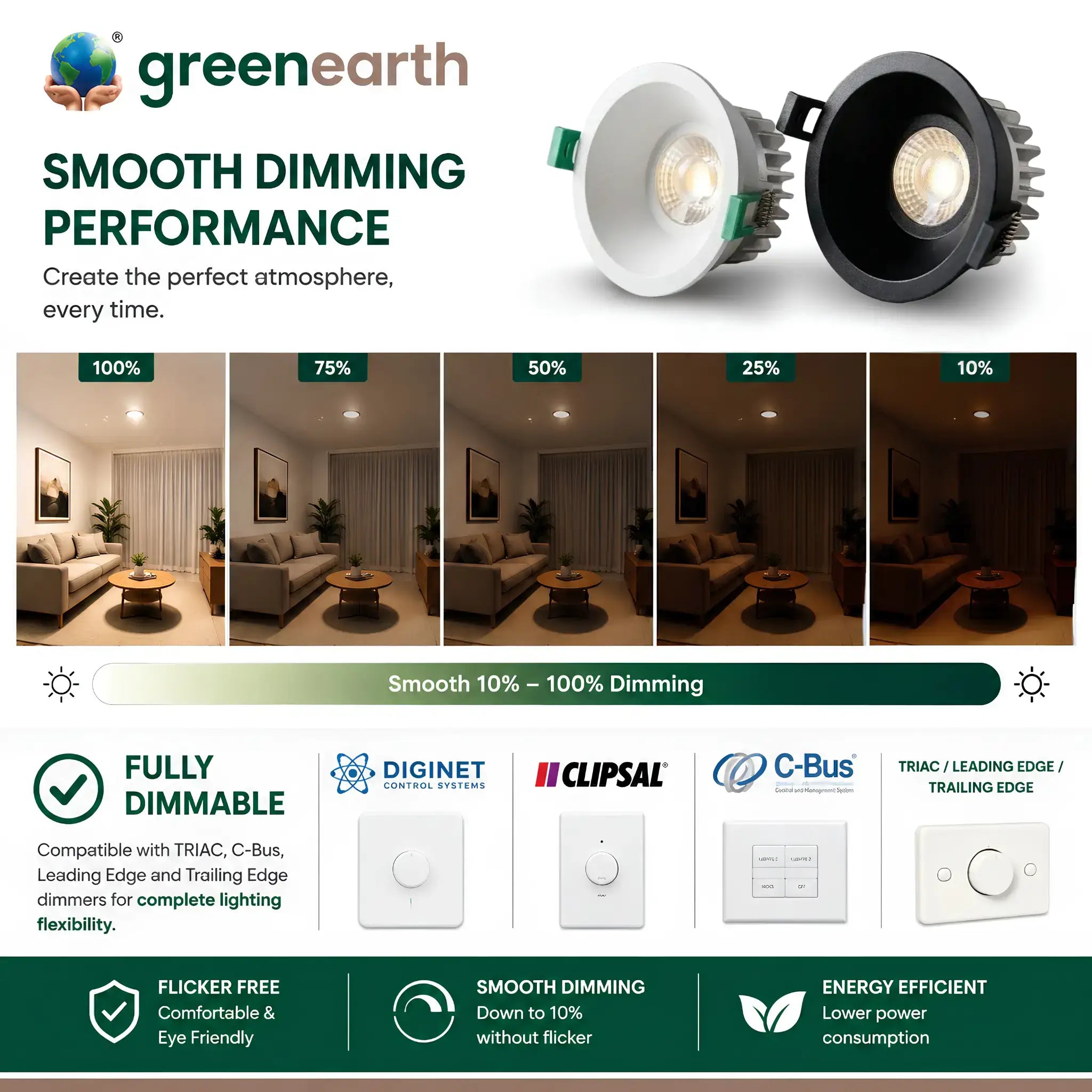 Tasman 90mm recessed low glare LED downlight for Australian homes