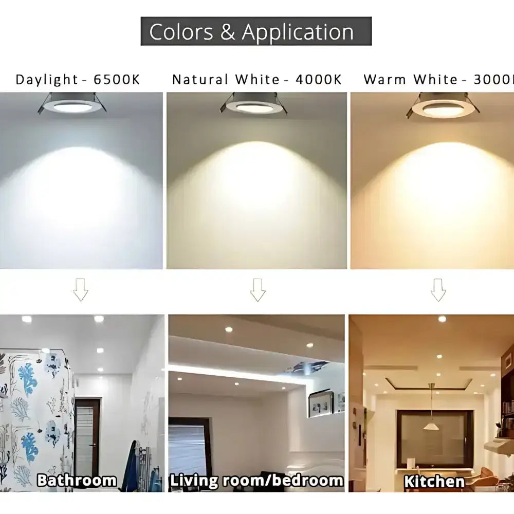 12V 7.5W 700lm MR16 Dimmable LED Globe