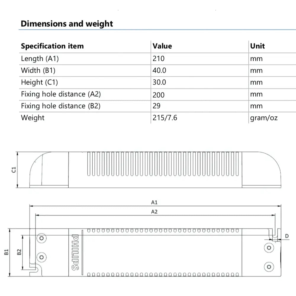 Philips Power & Electrical Supplies 24V 40W Philips LED Linear Driver | Constant Voltage IP20 PH-N-ID-L-40-24
