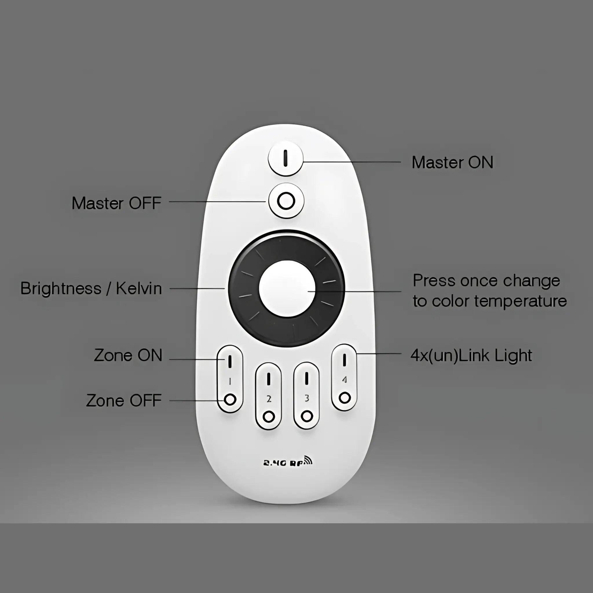Single Colour Led Strip Dimmer & Wireless Receiver Set