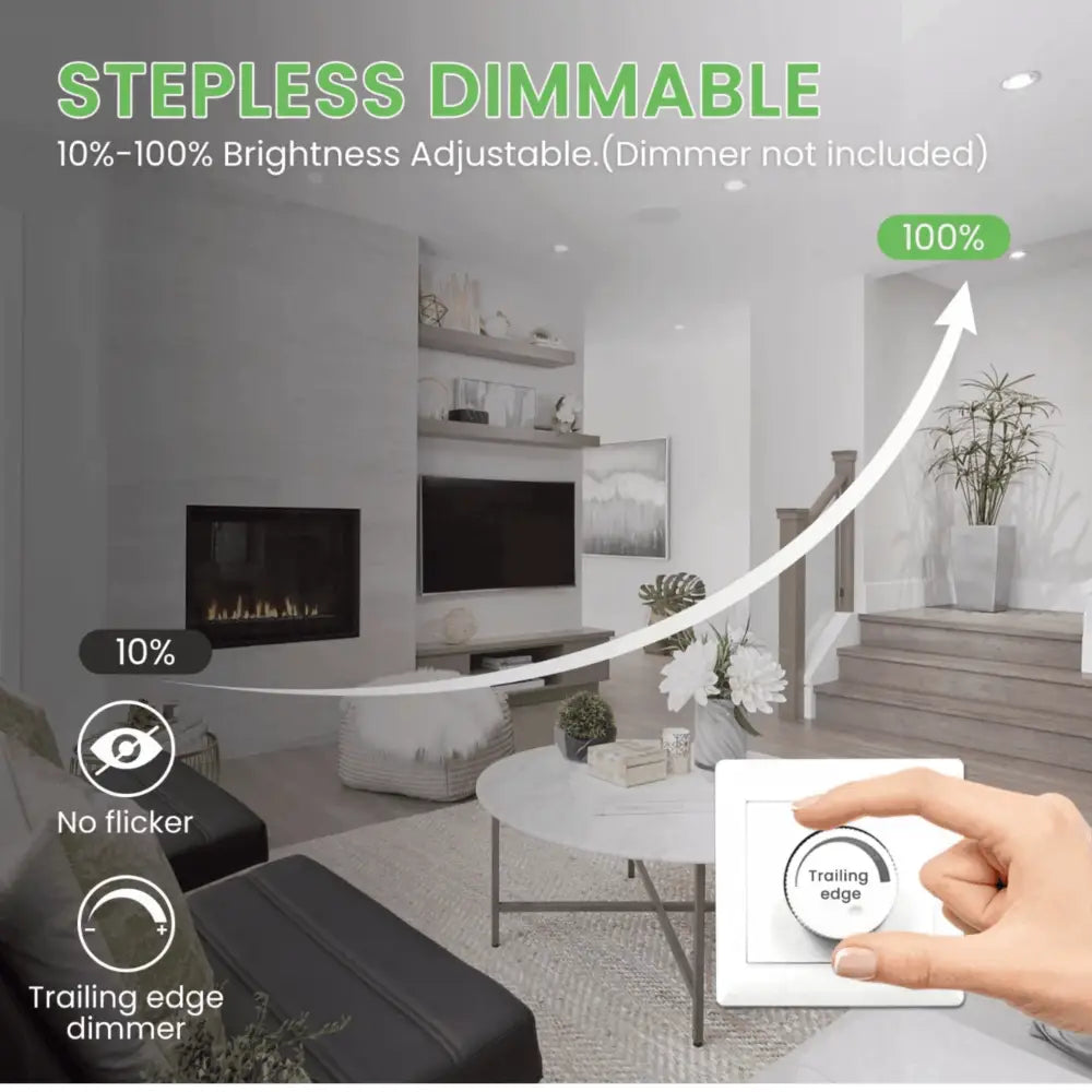 Green Earth Lighting Australia Home & Garden > Lighting 10W Tri-Colour Dimmable LED Downlight | 70mm Cut Out | Reno Sleek Mini Trade Pack RENOSLXM10