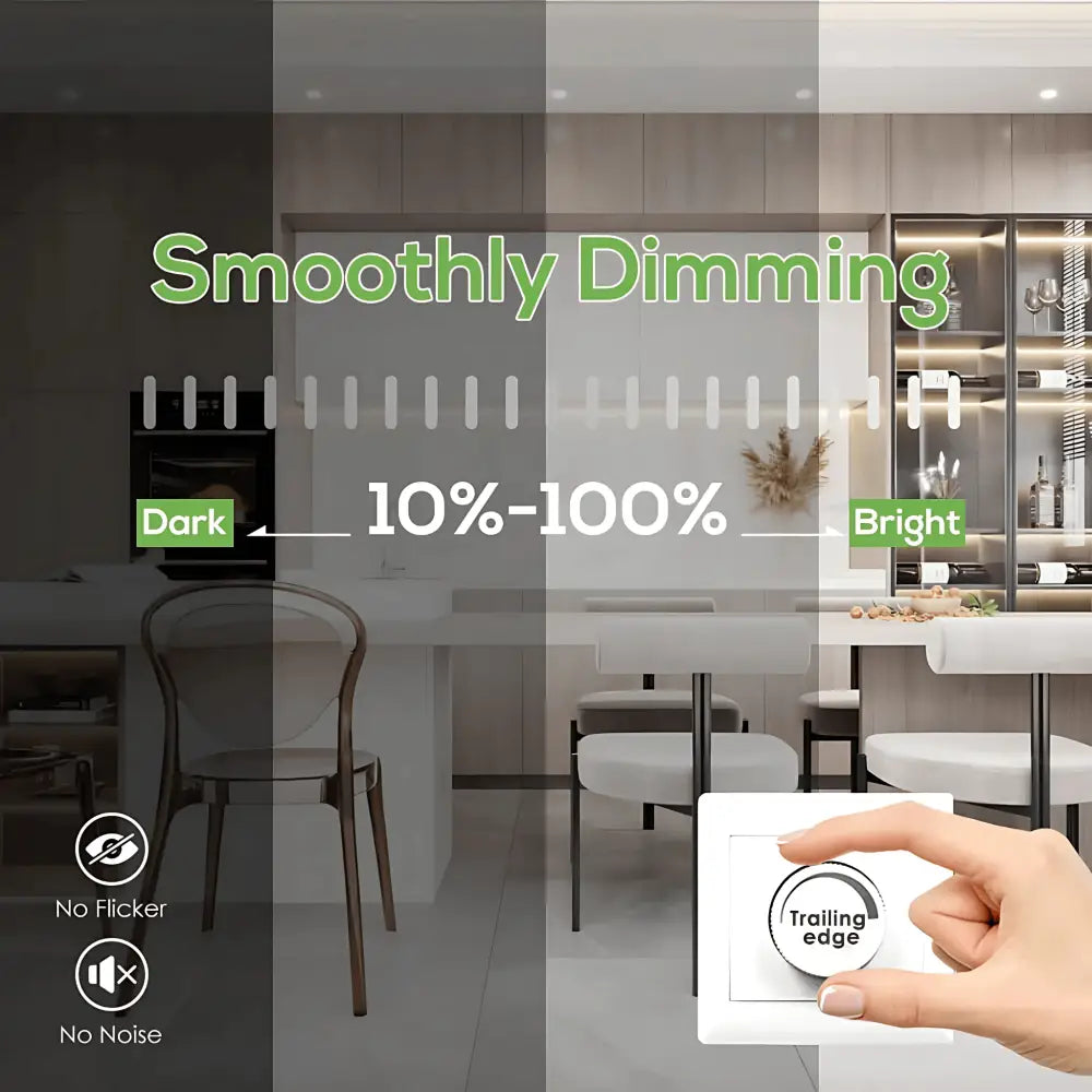 Green Earth Lighting Australia LED downlight 13W Tri-Colour Dimmable LED Downlight | 90mm Cut Out | Uluru FAA1180A/R/WH