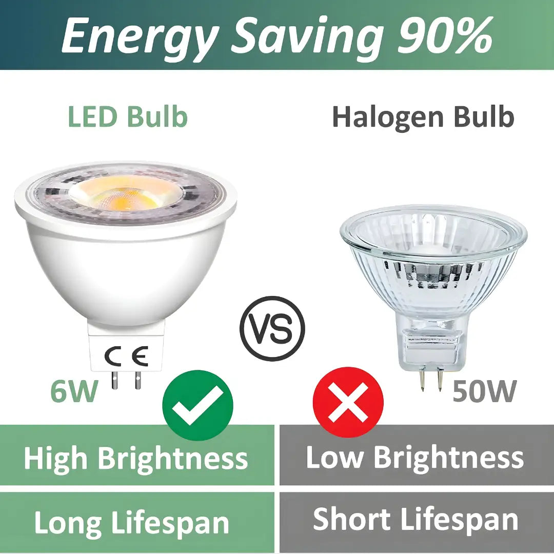 12v 6w 600lm Mr16 Spotlight Led Globe Green Earth
