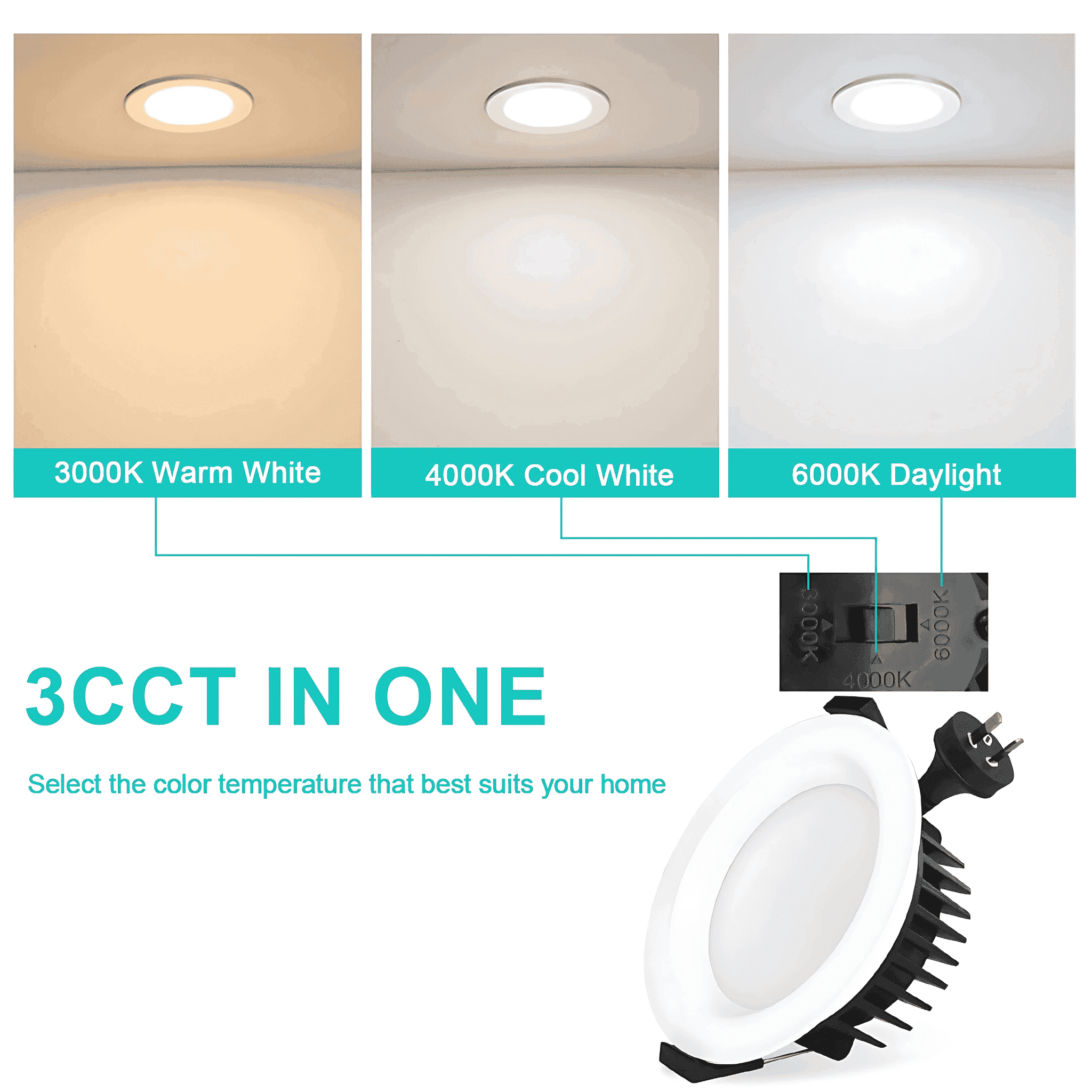 Tri-colour LED downlight showing 3000K warm white, 4000K cool white, and 6000K daylight options for customizable home lighting.
