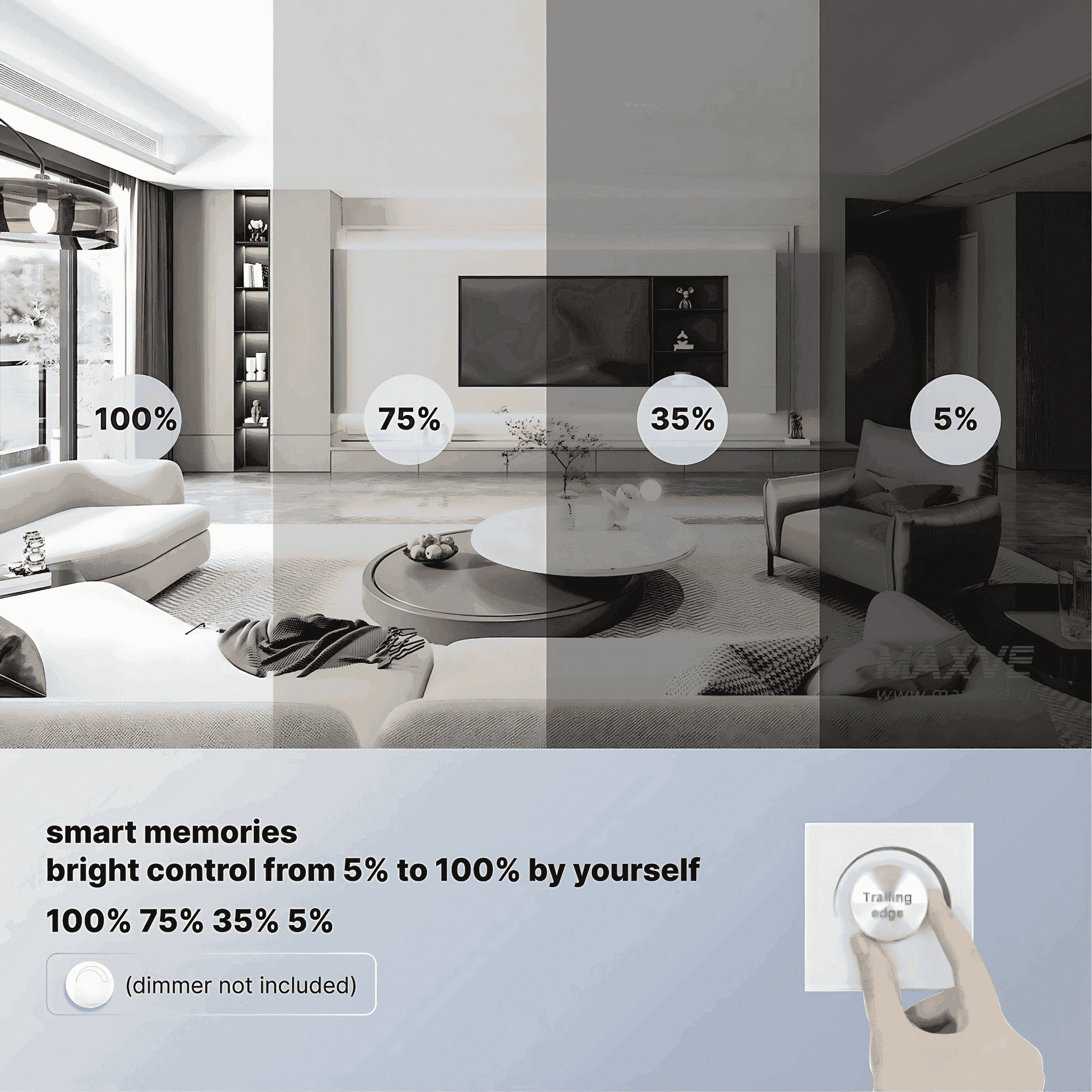 Living room lighting demo with 13W dimmable LED downlight showing brightness levels from 5% to 100% using smart memory control.