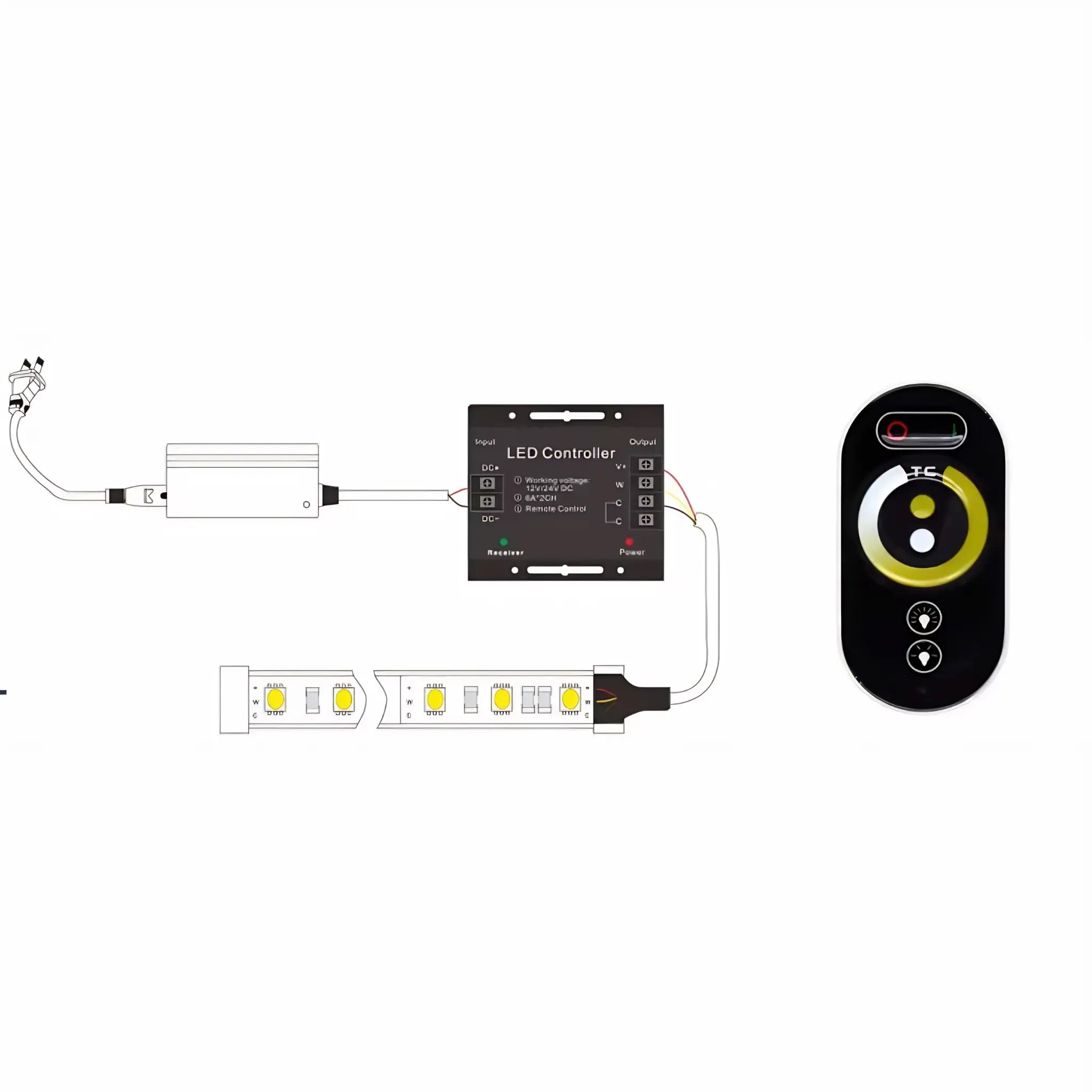 18A 2 Channel CCT LED Strip Light RF Remote Controller Touch Series