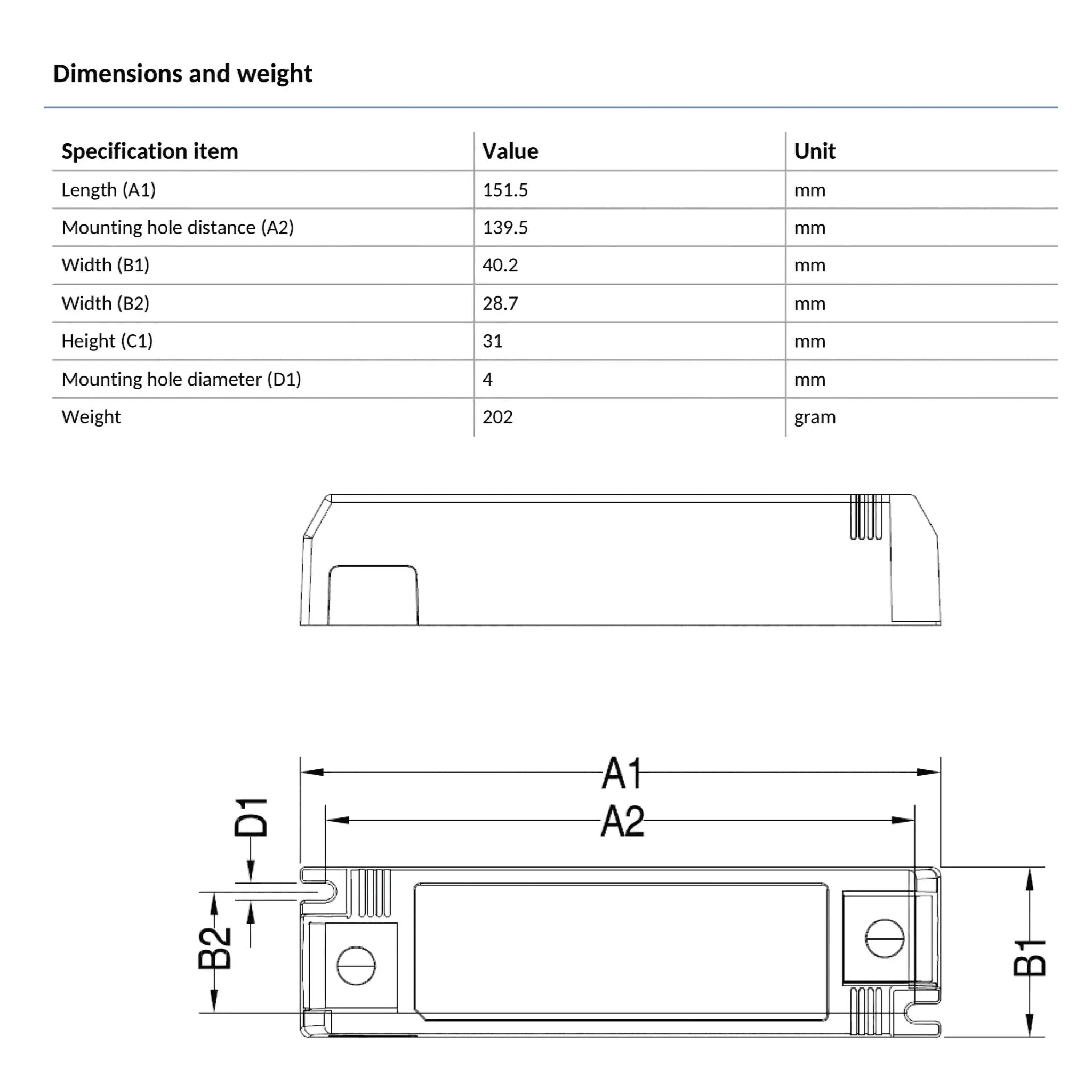 Philips 60w Non-dimmable Constant Voltage Led Power