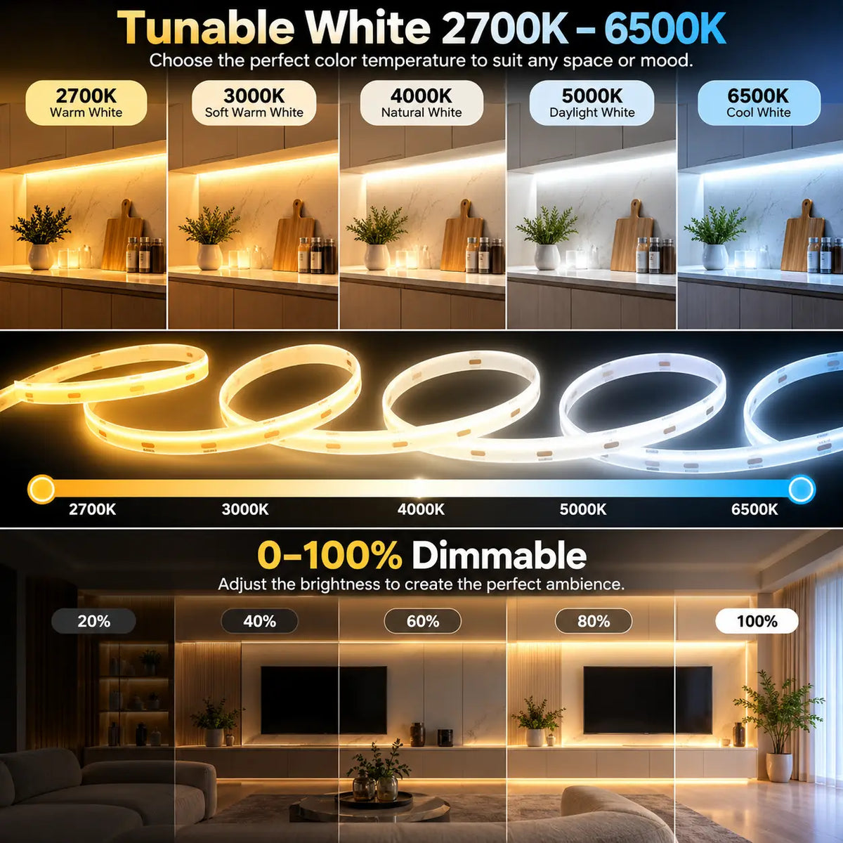 Smart Tunable White Dotless COB LED Strip Light Kit – App + RF Remote – 2700K–6500K