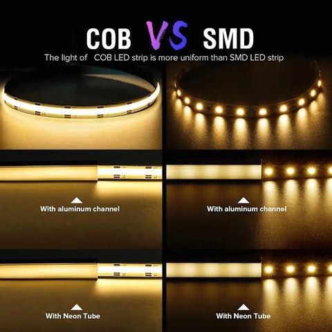 Smd Vs Cob Led Strip Lights: which is Right for You?