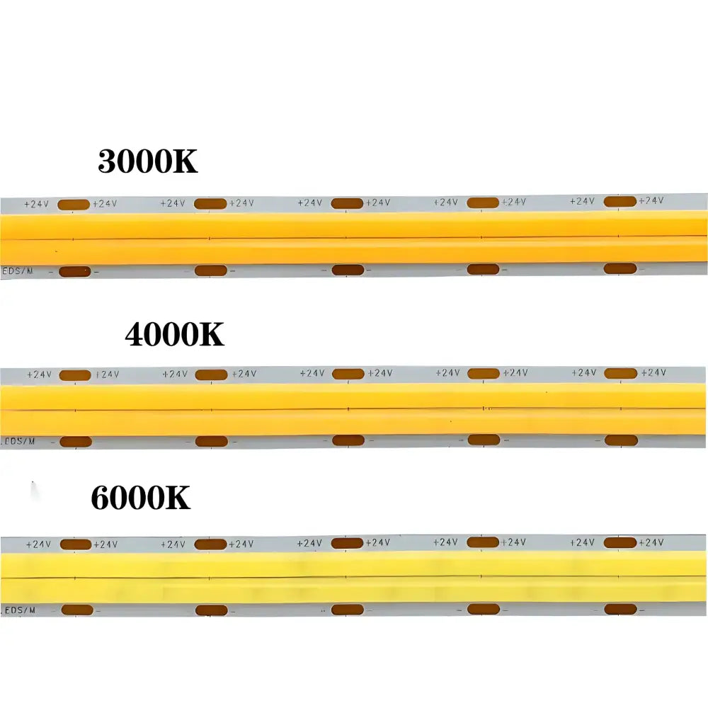 Green Earth Lighting Australia Light Ropes & Strings High Power Dual Row COB Pro Xtreme LED Strip Light - 4000K