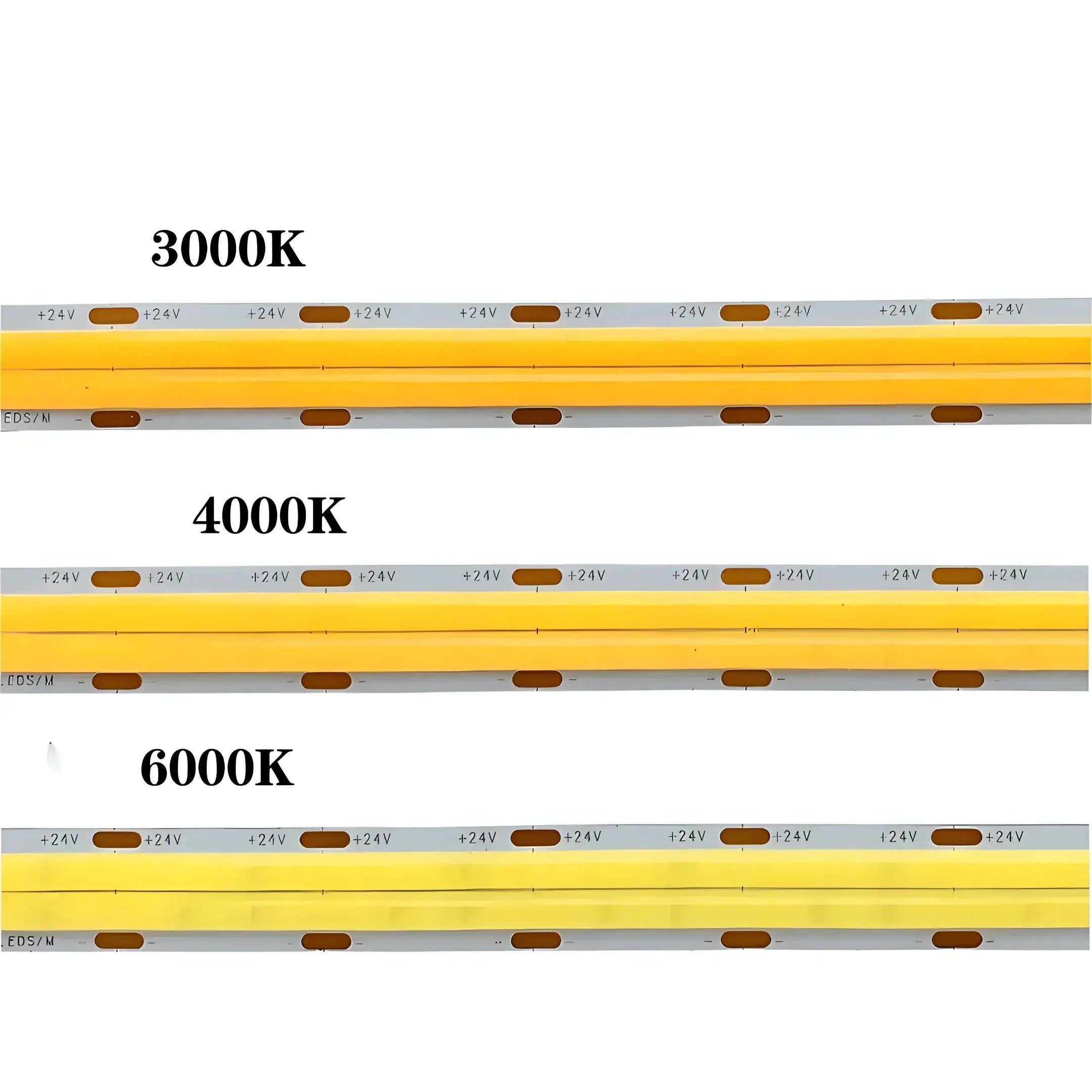 25w/m 4000k Ip20 Cob Led Strip Light | 12mm Width Dual