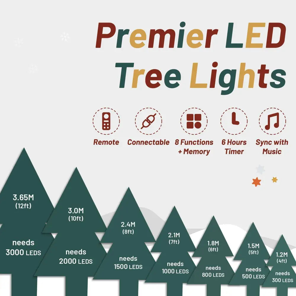 Green Earth Lighting Australia String Light Multicolour / 300 LED 300 Multi-Colour LED Connectable Premier Tree Light LLS300M