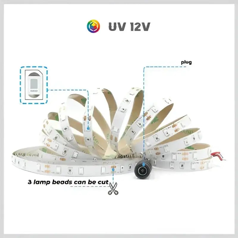 Green Earth Lighting Australia Lighting & Studio 5 meter UV Blacklight Strip Light Kit - IP20 UVKIT5M