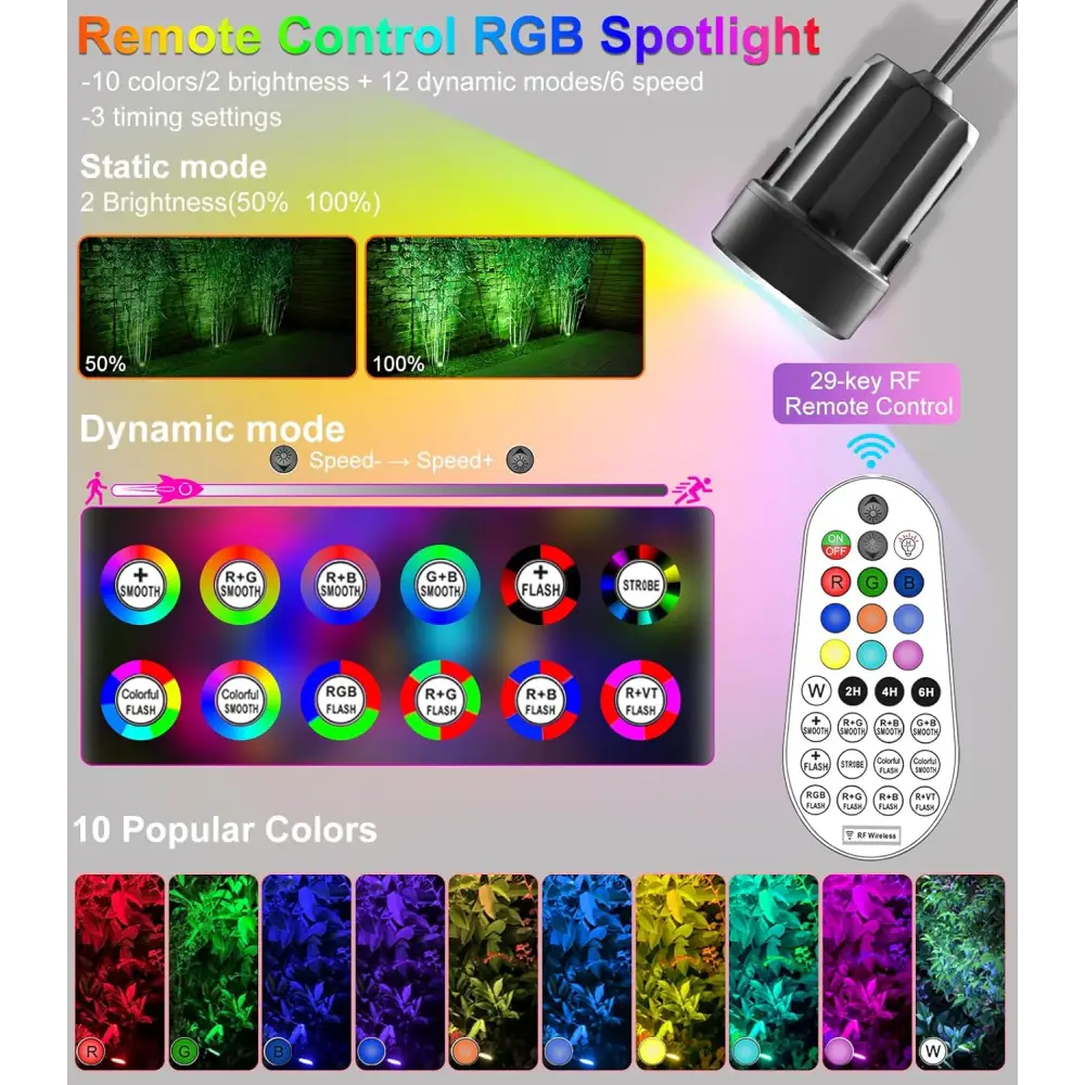 Botanical 6-in-1 RGB LED Solar Garden Spike Kit