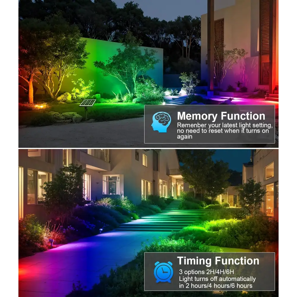 Botanical 6-in-1 RGB LED Solar Garden Spike Kit