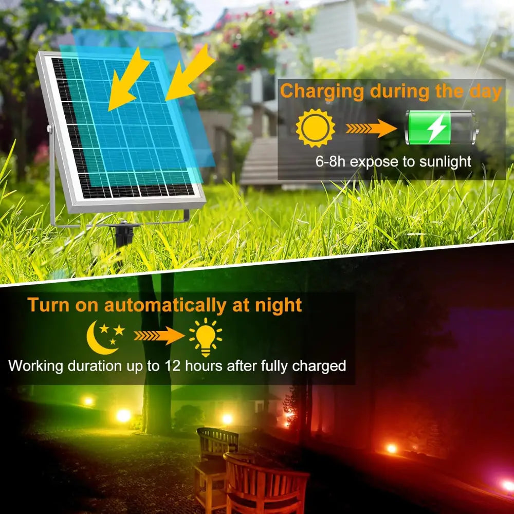 Botanical 6-in-1 RGB LED Solar Garden Spike Kit