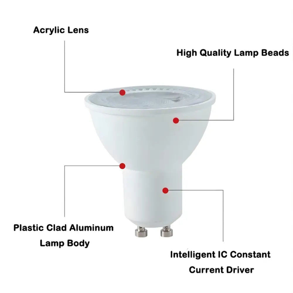 White ceramic aluminium GU10 LED globe 60 degree beam