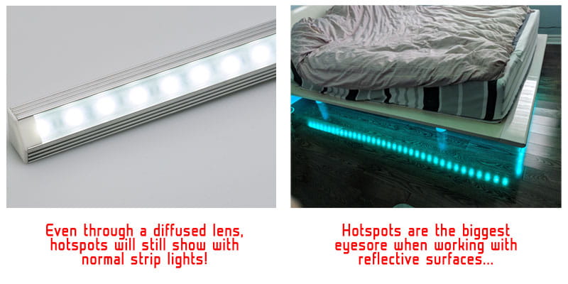 LED Strip hotspots