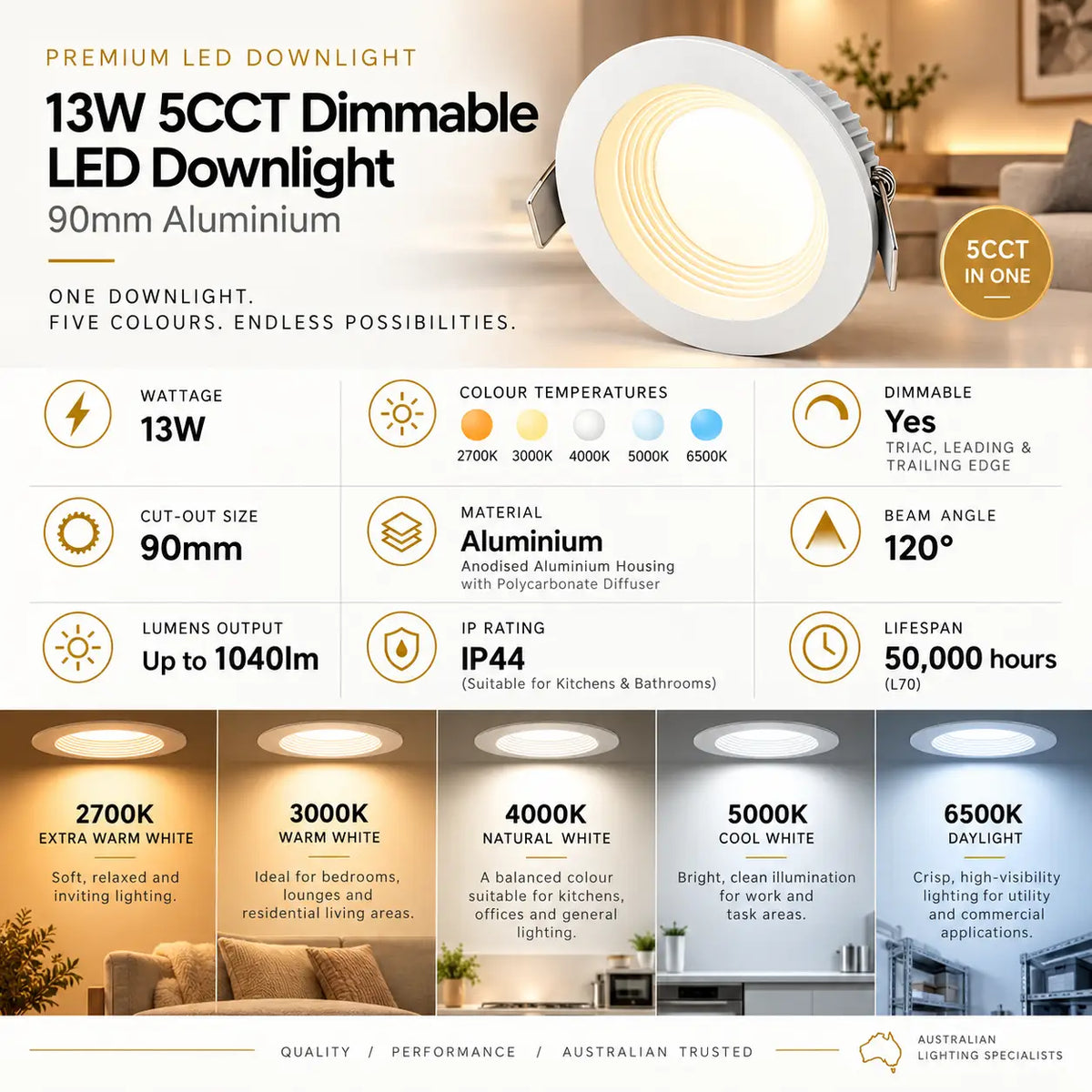 Axis Pro 13W Aluminium 5CCT Dimmable LED Downlight - 90mm Cut