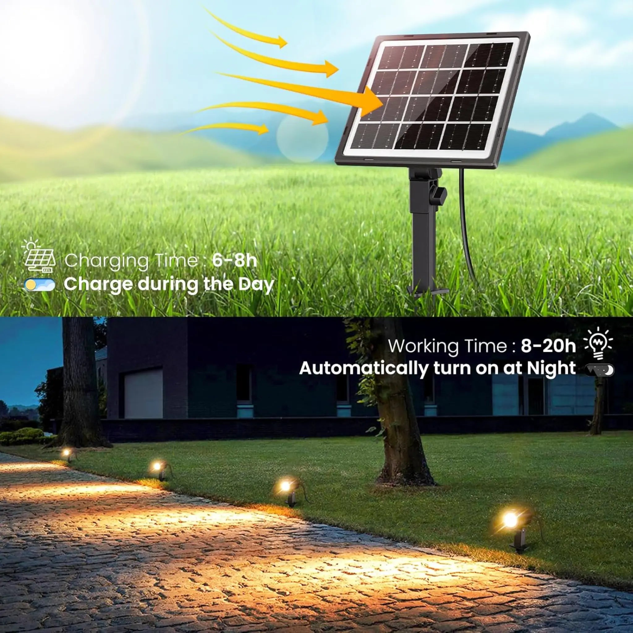 Tri-colour Solar Garden Spotlights Kit Waterproof
