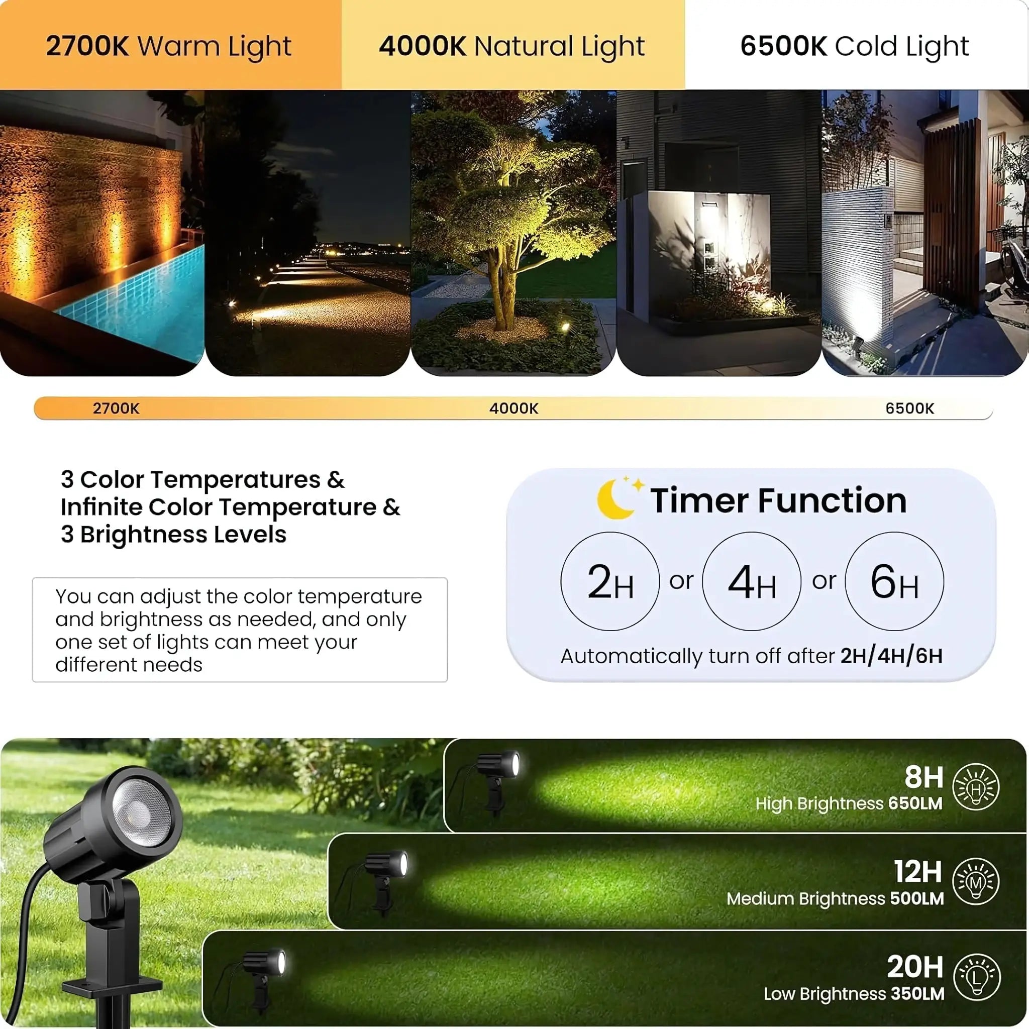 Botanical 4-in-1 tri-colour solar garden spotlights with 2700K warm light