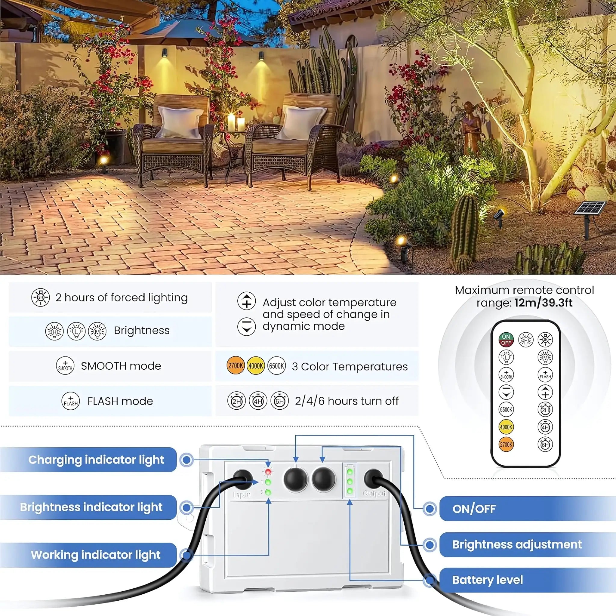 Tri-colour Solar Garden Spotlights Kit Waterproof