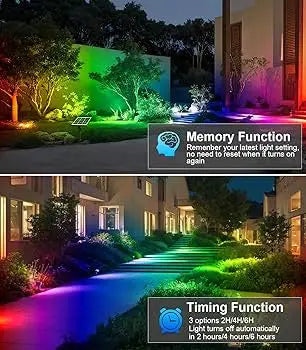Botanical Rgb Solar Powered Led Spotlights Garden Kit