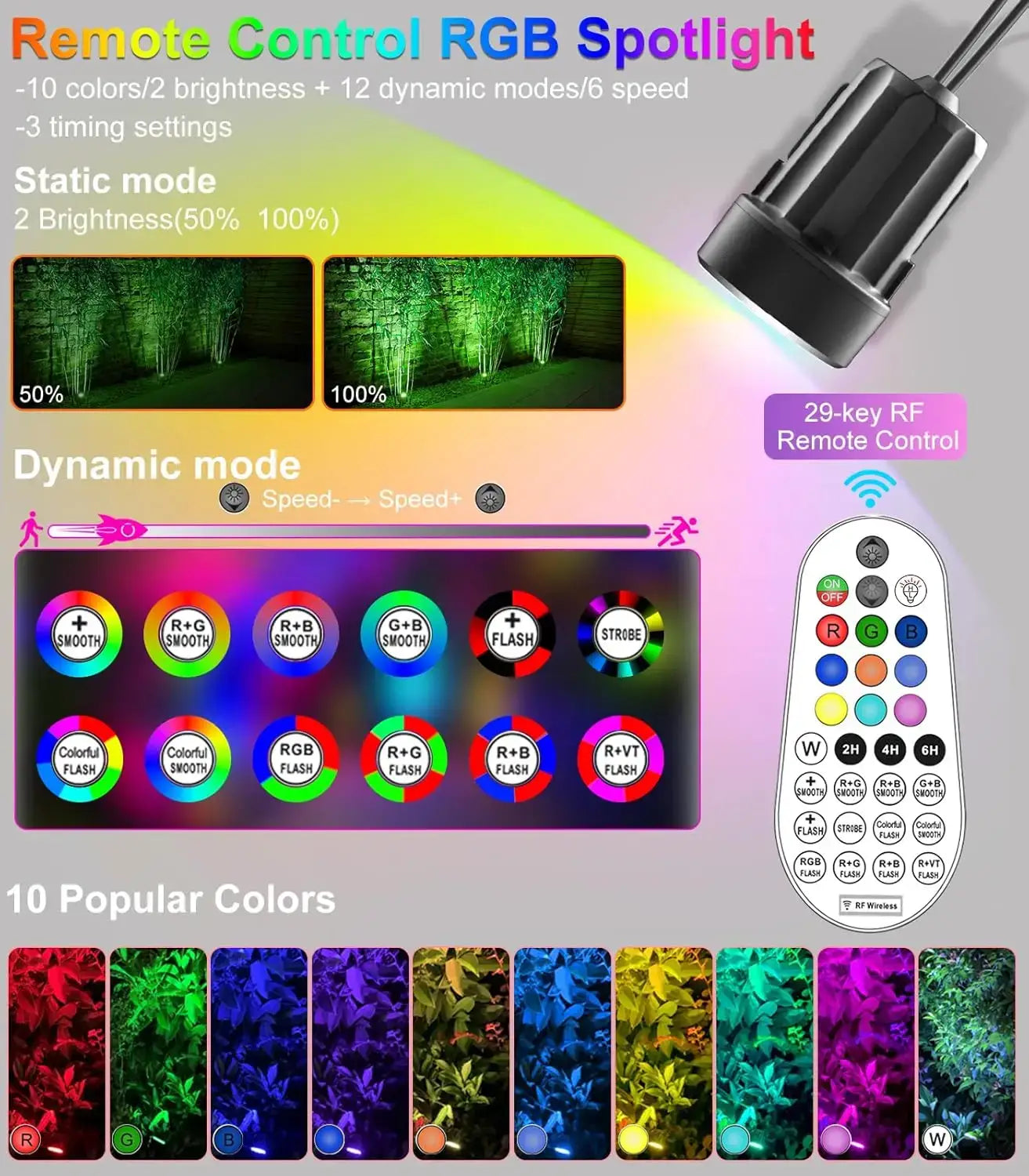 Botanical Rgb Solar Powered Led Spotlights Garden Kit