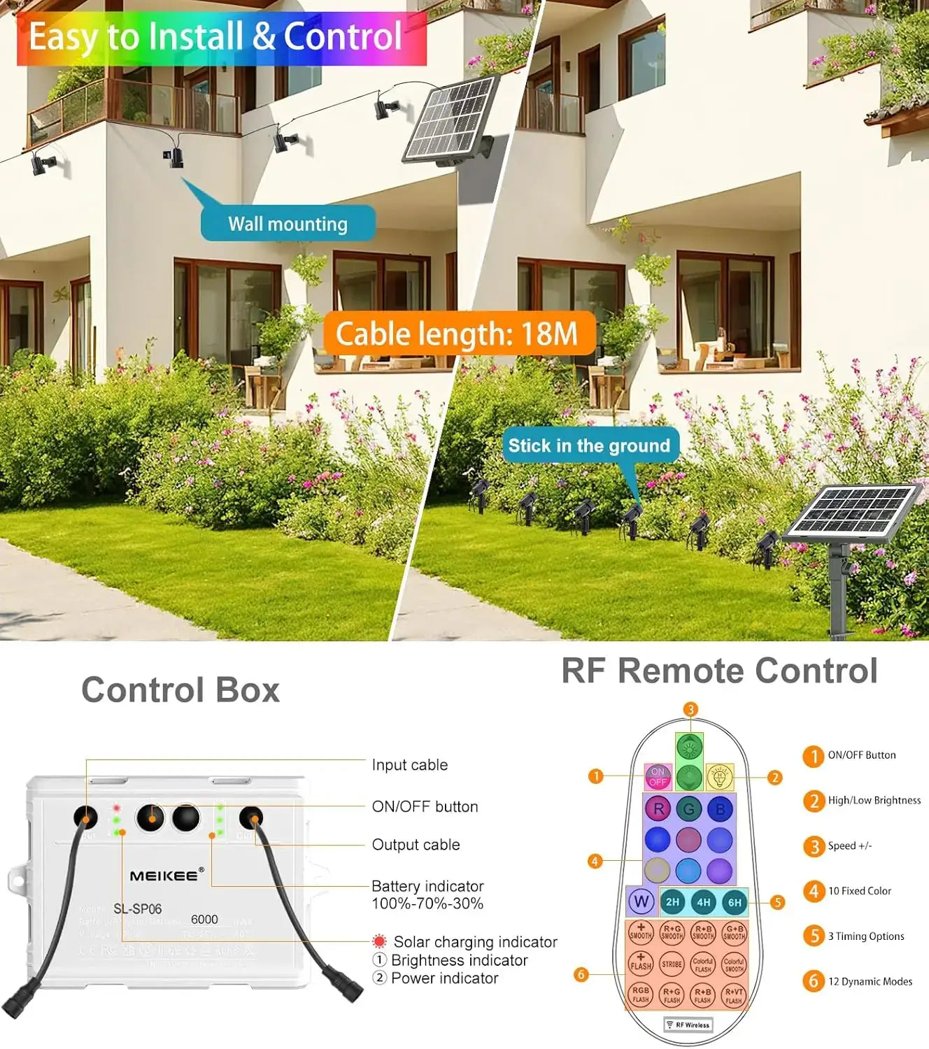 Botanical Rgb Solar Powered Led Spotlights Garden Kit