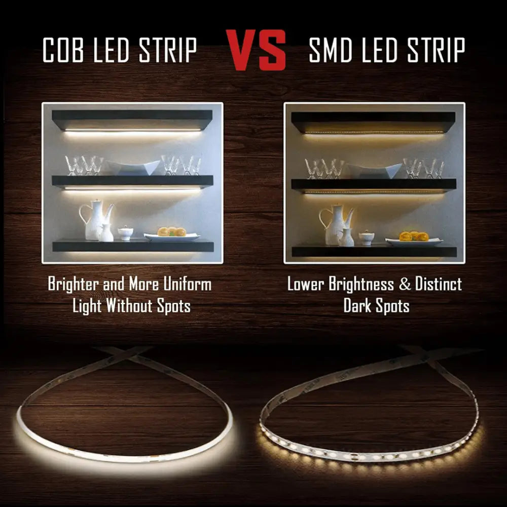 Green Earth Lighting Australia Strip Kit DIY 5 meter RGB+3K Cobra Pro Indoor COB Dot Free Strip Light Kit - 80W KITIP2075WRGBW