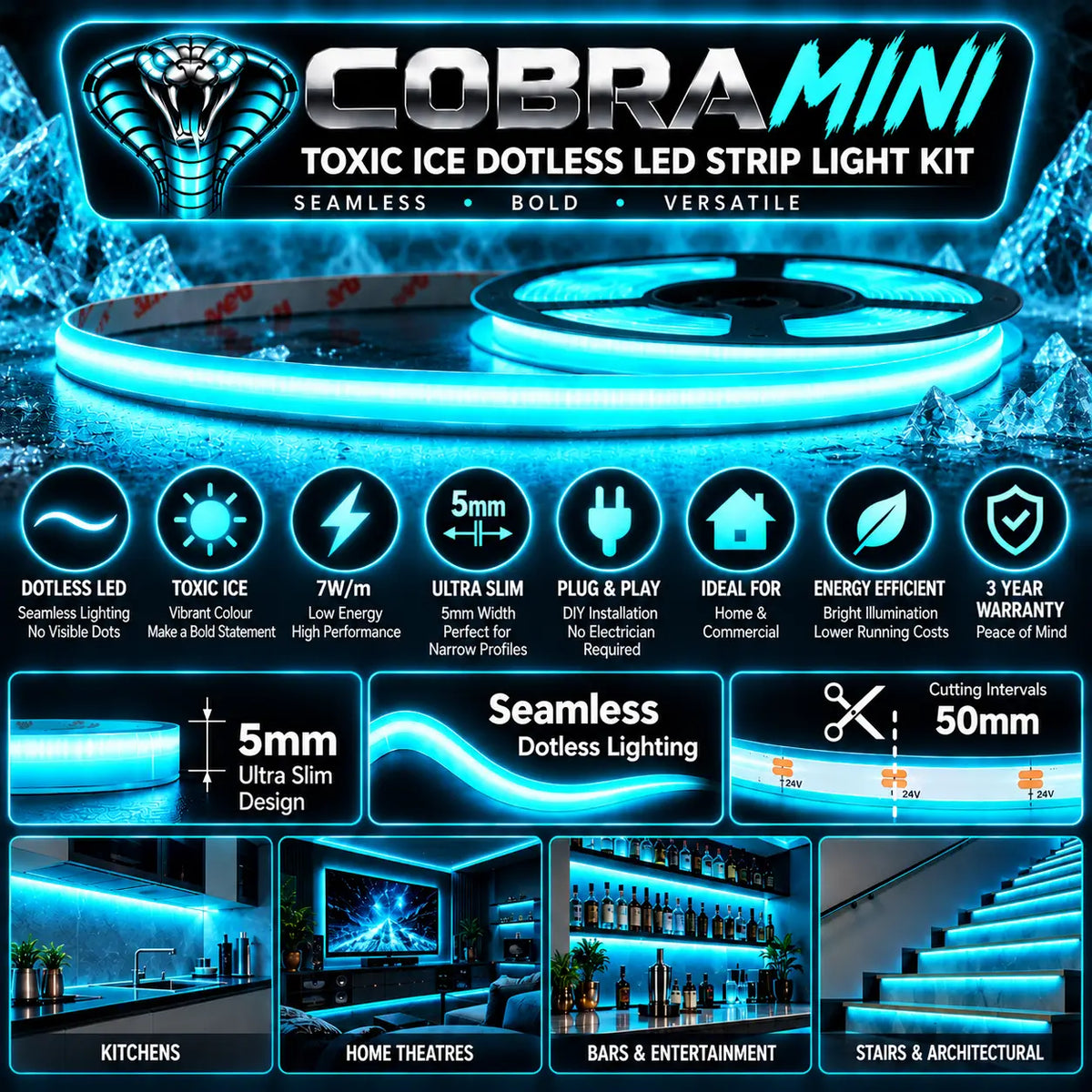 COBRA MINI Toxic Ice – 5mm Dotless Cyan Blue COB LED Strip Light Kit