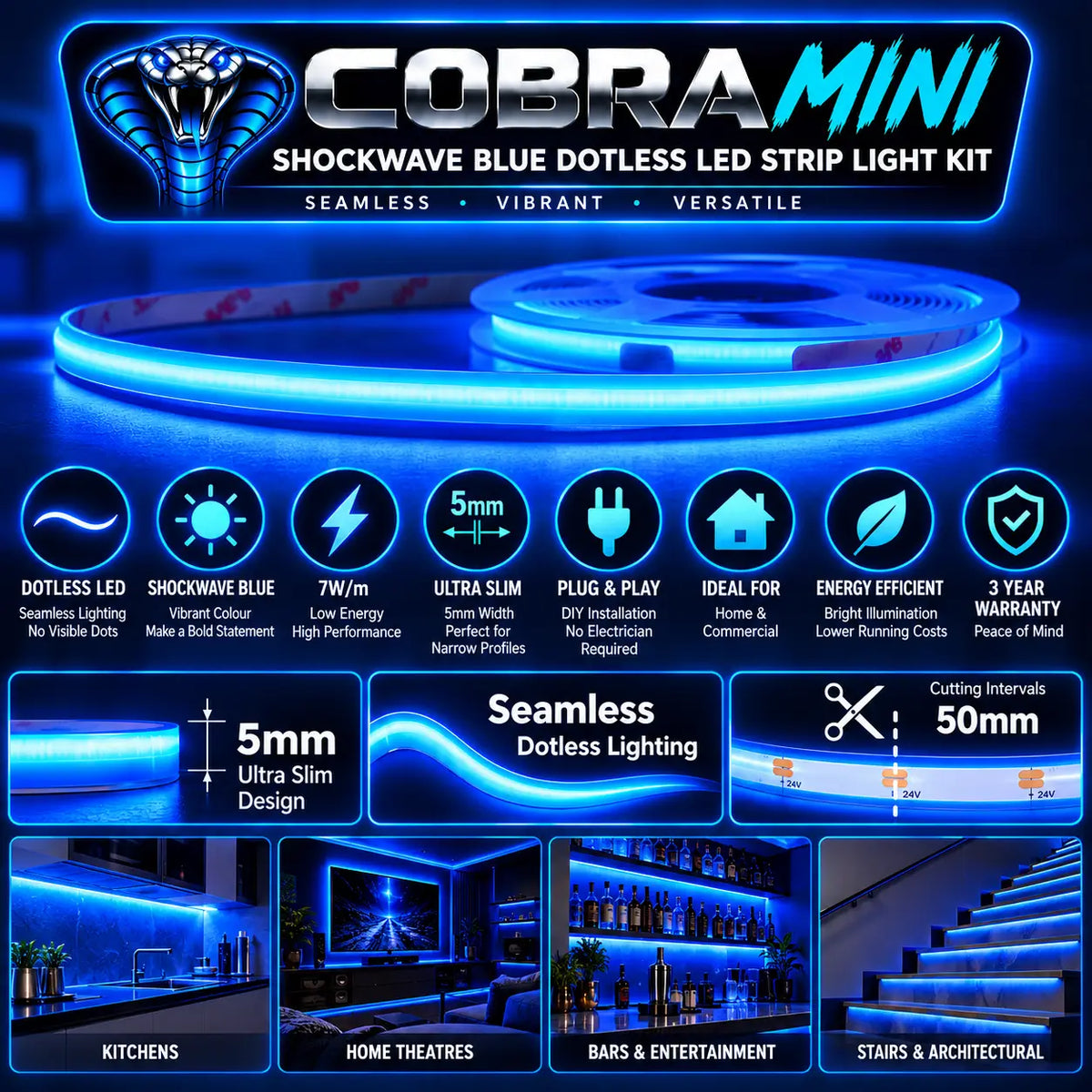 COBRA MINI Shockwave Blue – 5mm Dotless COB LED Strip Light Kit
