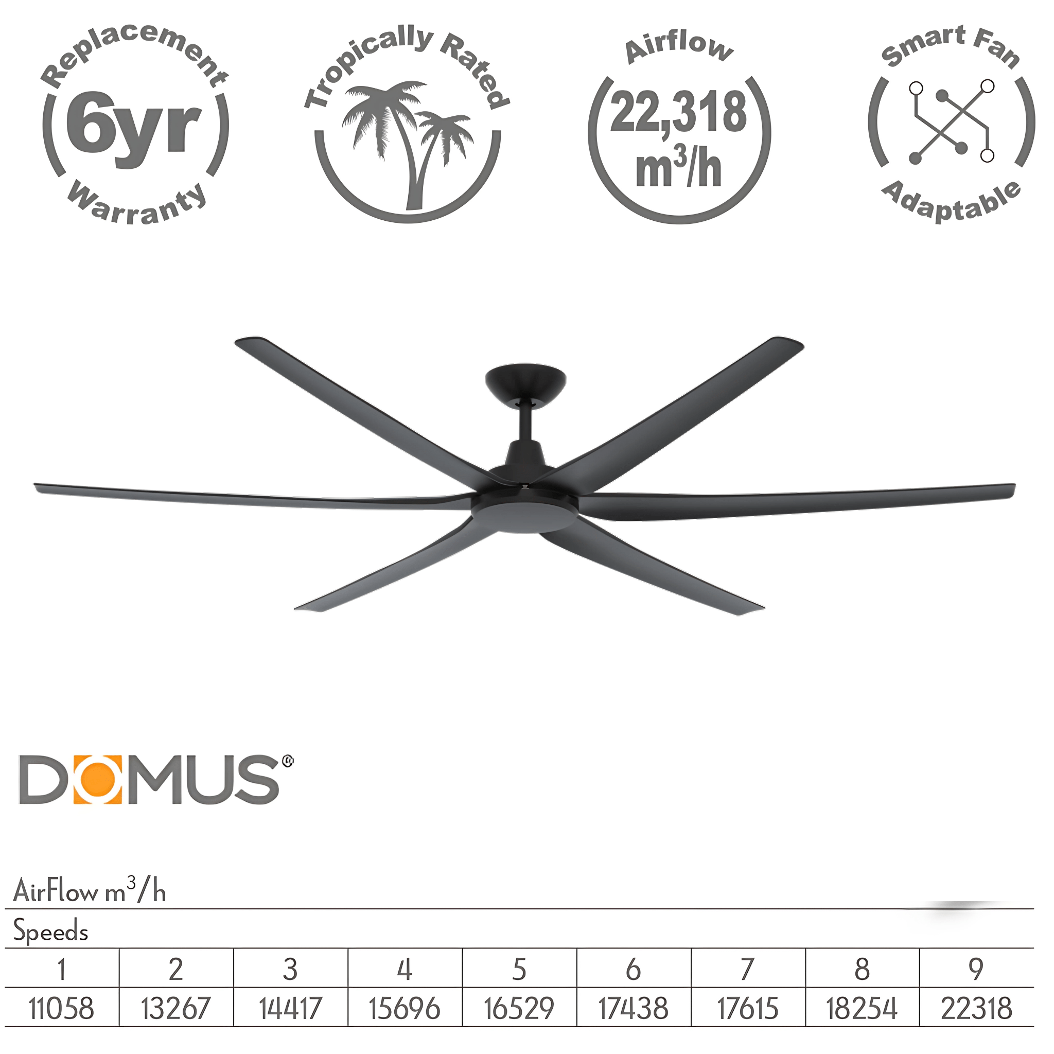 Green Earth Lighting Australia Ceiling Fan GLIDE 80" Black DC Ceiling Fan with Remote & WiFi Smart Control 60157 + CFA-SW/M