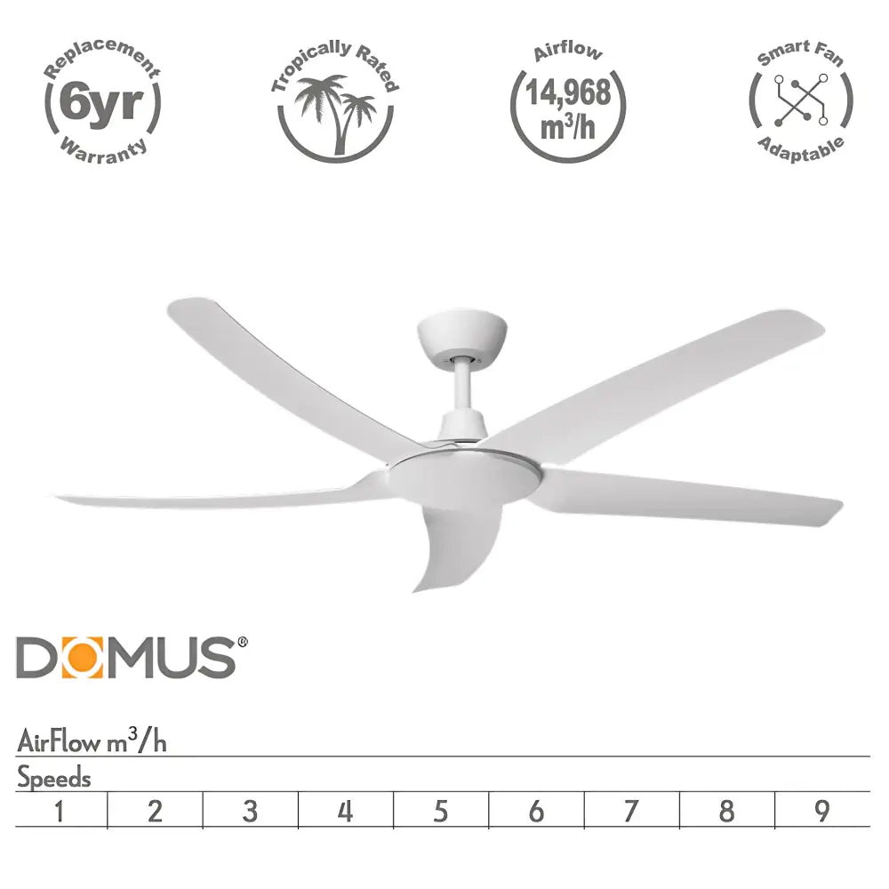 Green Earth Lighting Australia Ceiling Fan HOVER 56" White DC Ceiling Fan with Remote 60061
