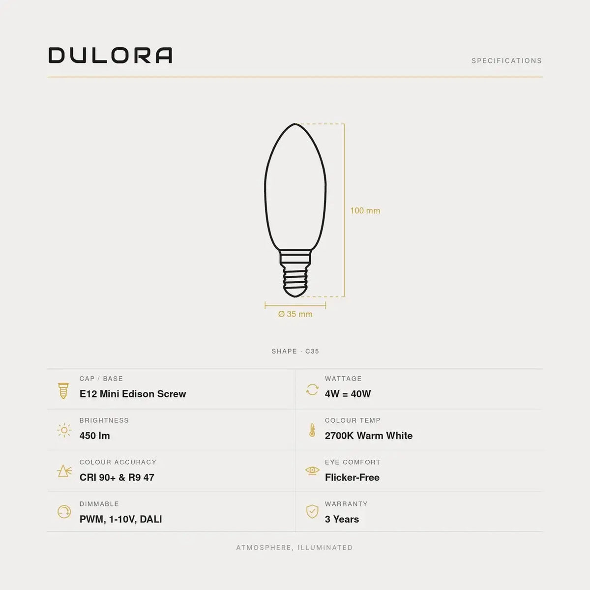 Specification sheet for a Dulora E12 Mini Edison Screw light bulb, showing a line drawing of the bulb with dimensions (100 mm height, 30 mm diameter) and a list of features like 40W wattage, 450 lm brightness, and warm white color on a light gray background.