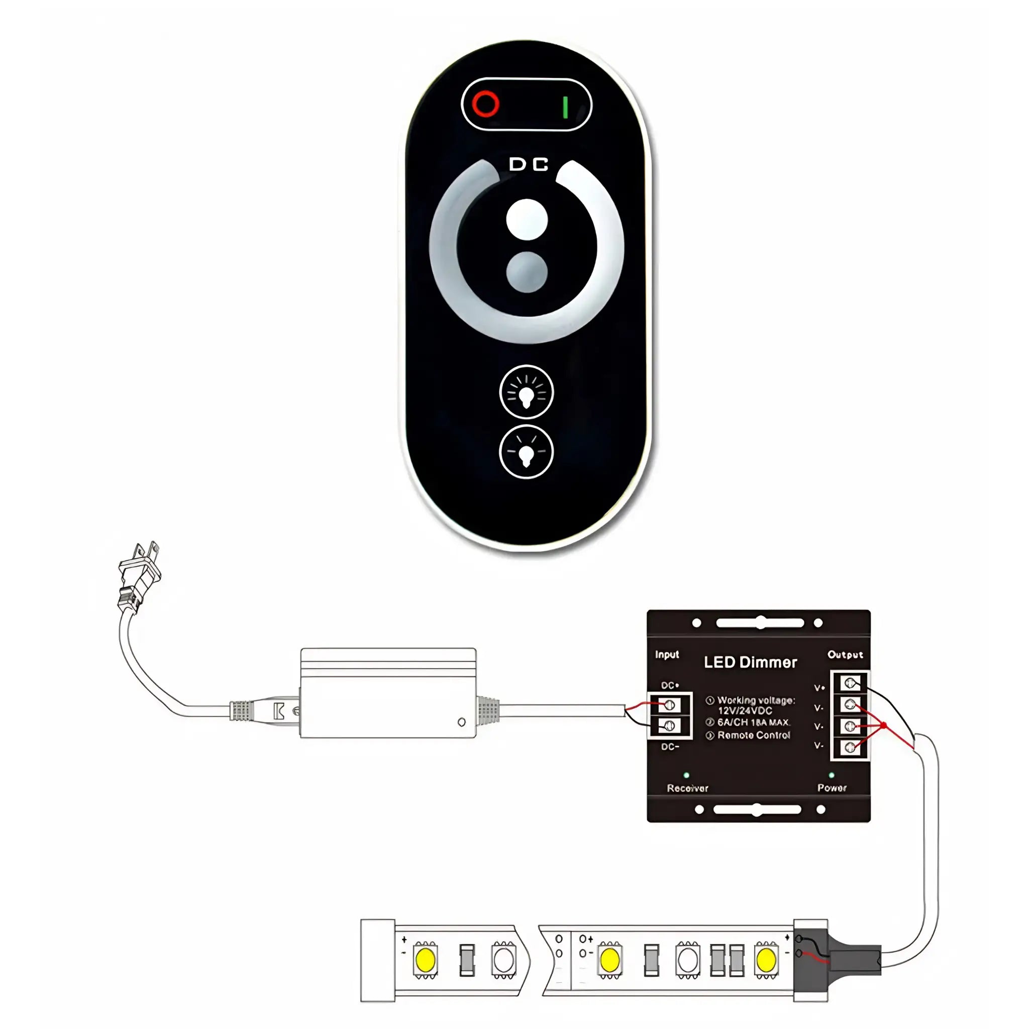 Touch Series Single Colour Strip Light Rf Remote Controller