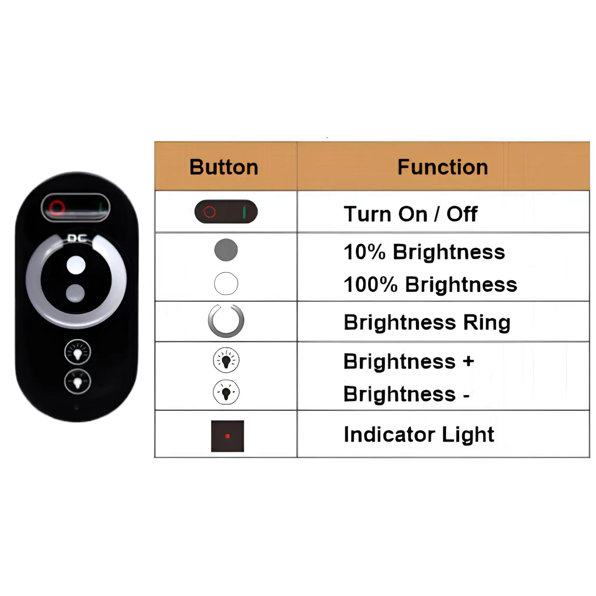 Touch Series Single Colour Strip Light Rf Remote Controller