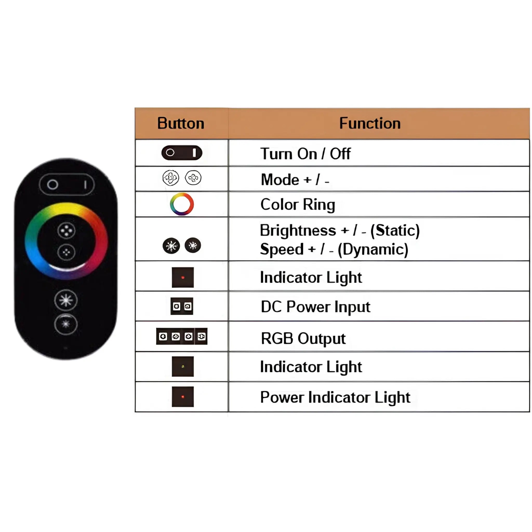 Touch Series Rgb Strip Light Rf Remote Controller