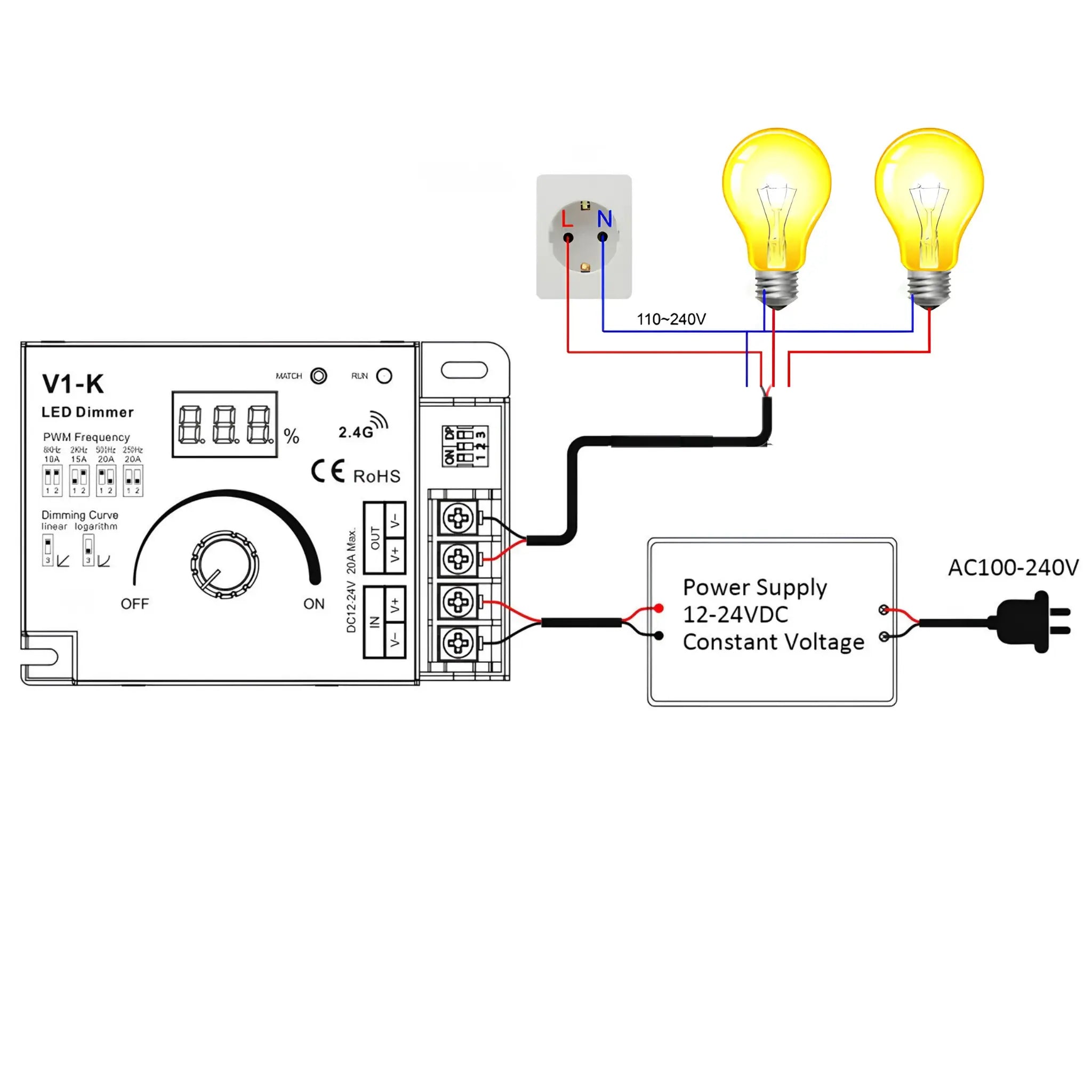 Liquidleds Au 12-24 Volt Dc Pwm Dimming Switch