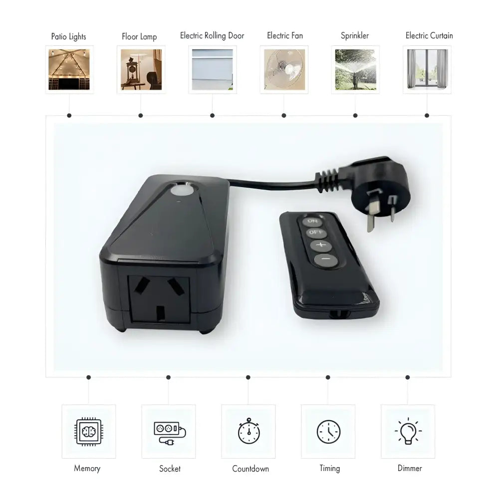 LiquidLEDs Lighting Dimmer Smart Plug-In Dimmer for LED Lighting DIM400V-SMART