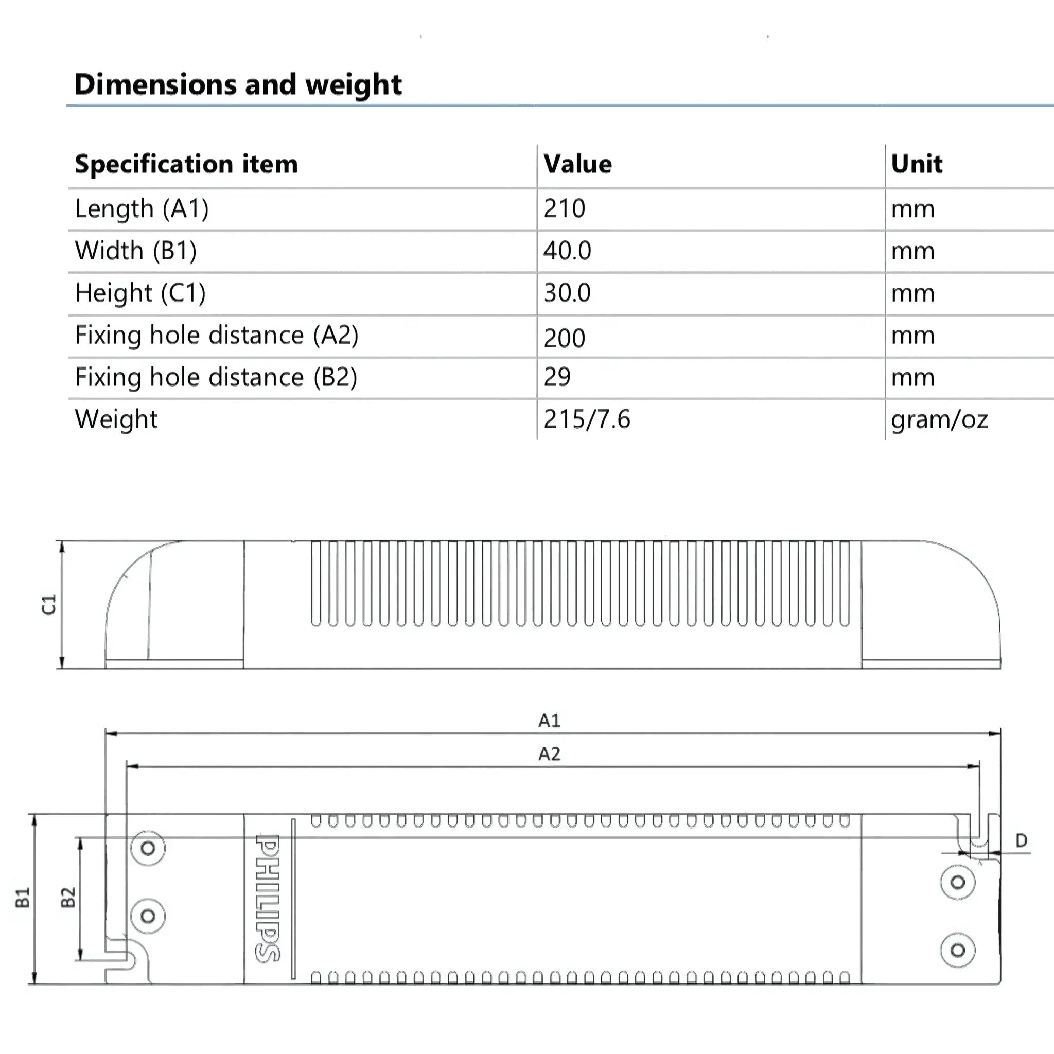 Philips 40w Non-dimmable Constant Voltage Led Power