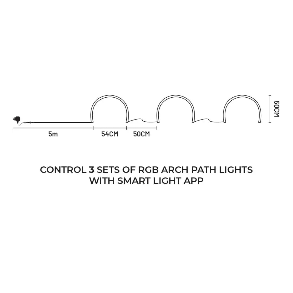 Set of 3 RGB LED Candy Cane Arch Christmas Pathway Lights – Lexi Lighting