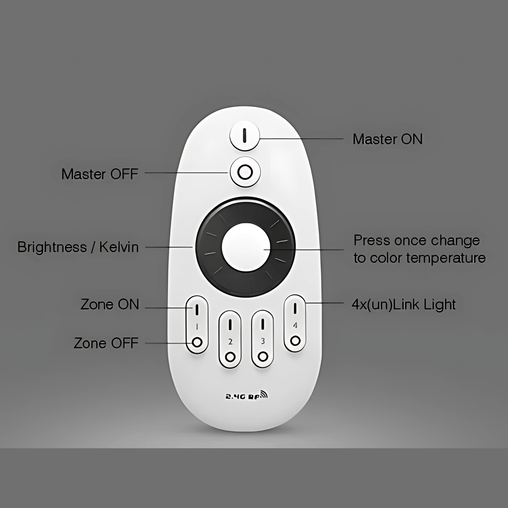 MiBoxer Home & Garden > Lighting Single Colour LED Strip Dimmer & Wireless Receiver Set RM-DIM-CCT