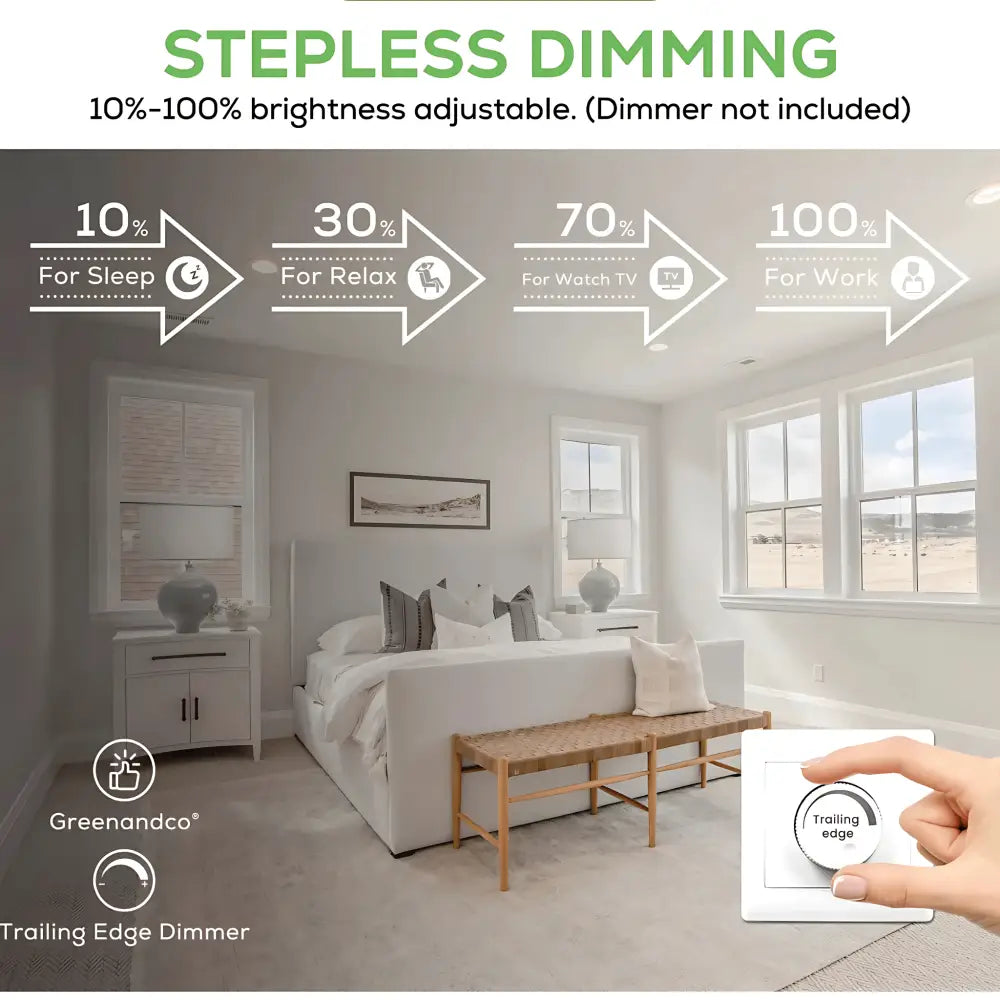 13W Tri-Colour Dimmable LED Downlight | 90mm Cut Out | Reno Powerlux Trade Pack 10 - Home & Garden > Lighting