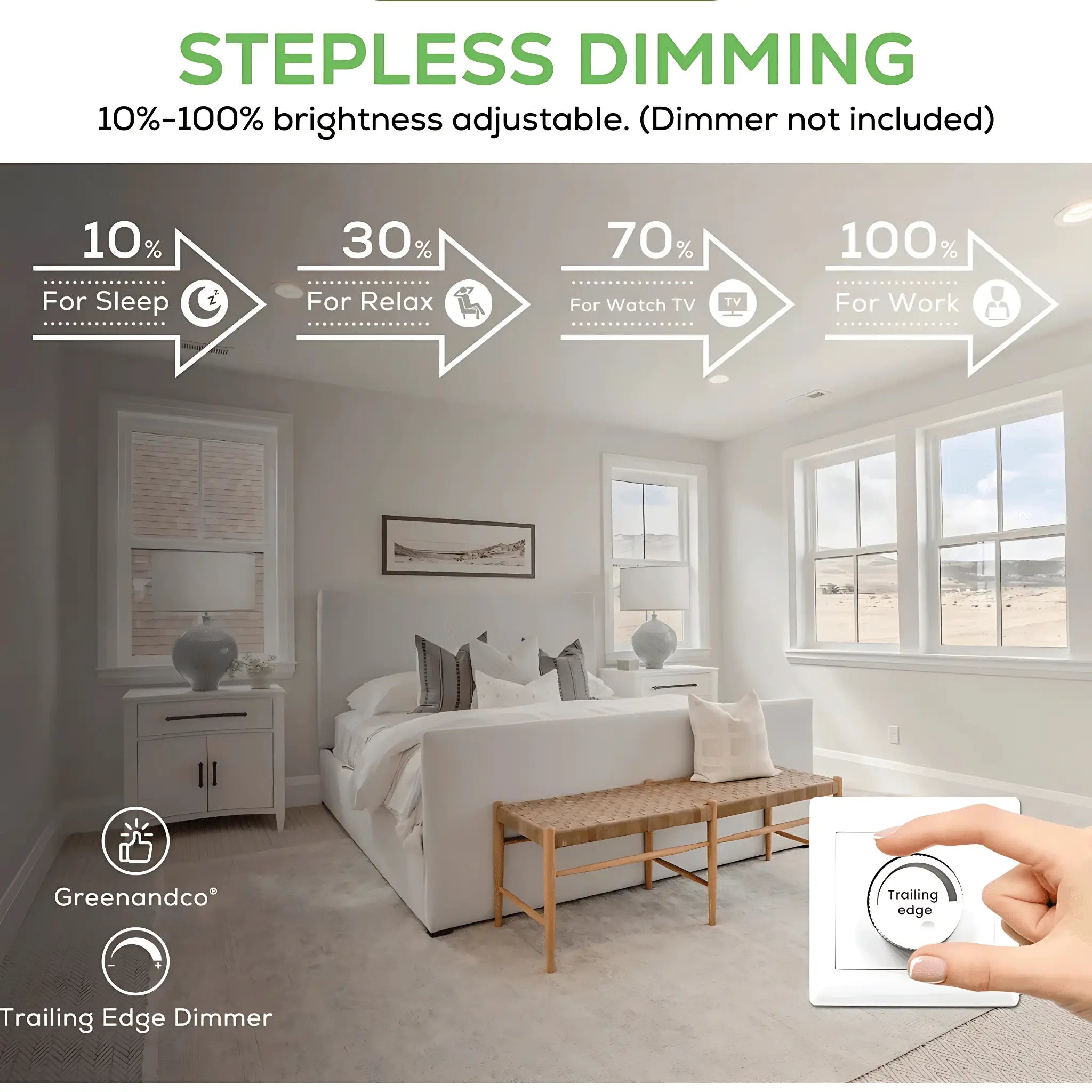 13W Tri-Colour Dimmable LED Downlight | 90mm Cut Out | Reno Powerlux Trade Pack 10 - Home & Garden > Lighting