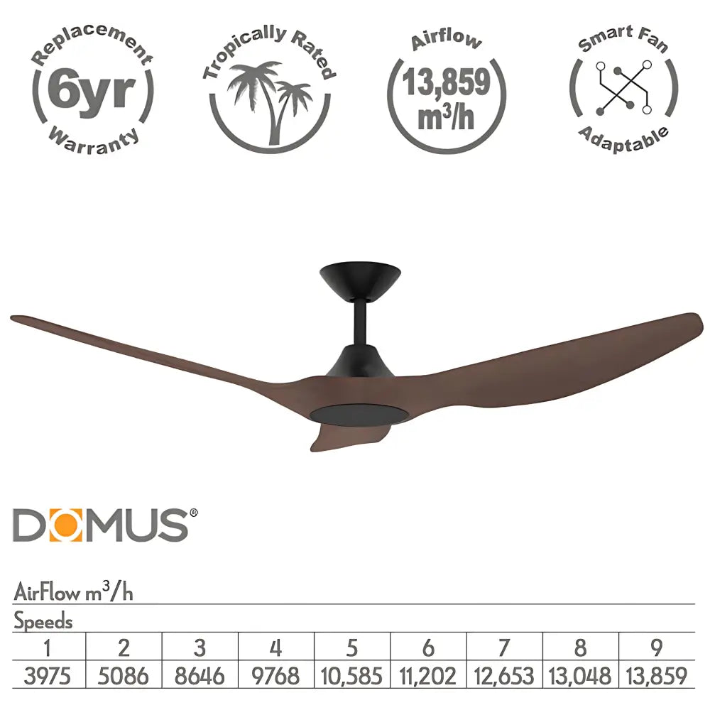 Green Earth Lighting Australia Ceiling Fan STRIKE 48" Black Walnut DC Ceiling Fan with Remote 60132