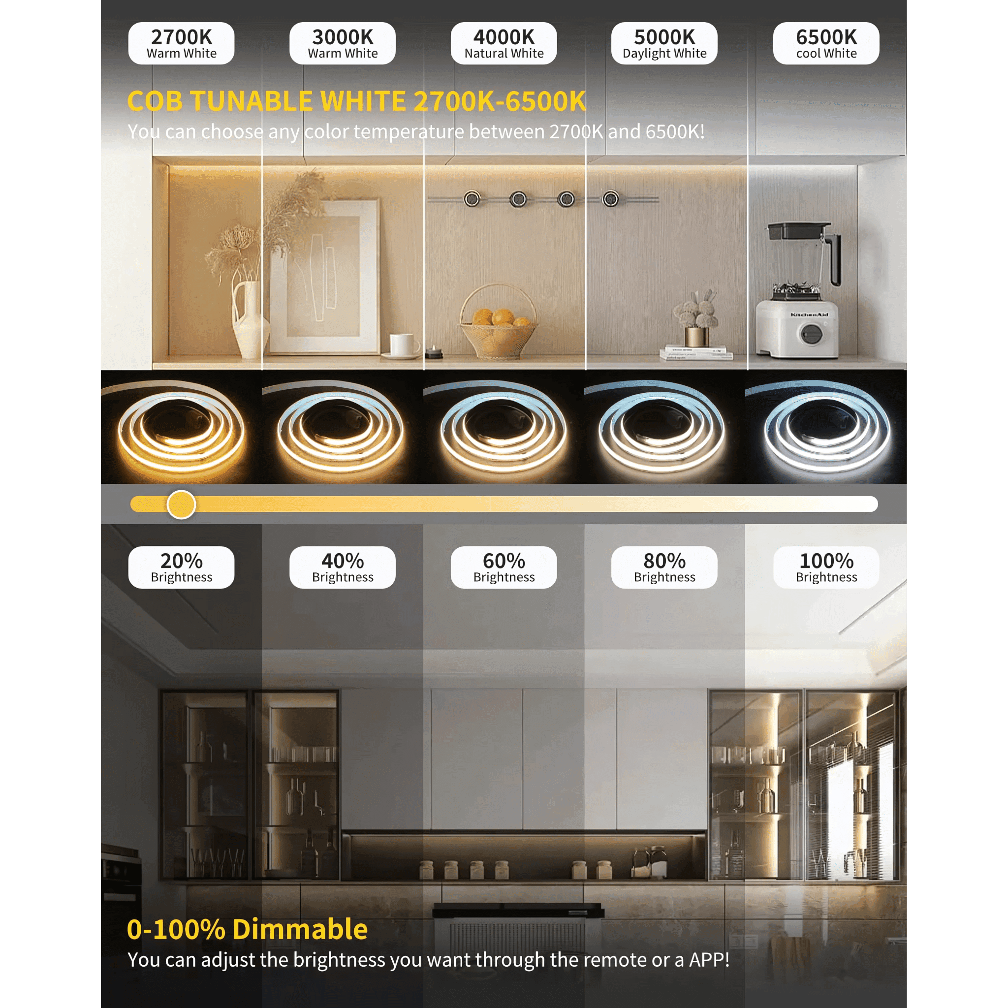 Strippy Home & Garden > Lighting Strippy 5m CCT Tunable COB LED Strip Light Kit | Dimmable with Smart App & Remote Control LBCCT5M