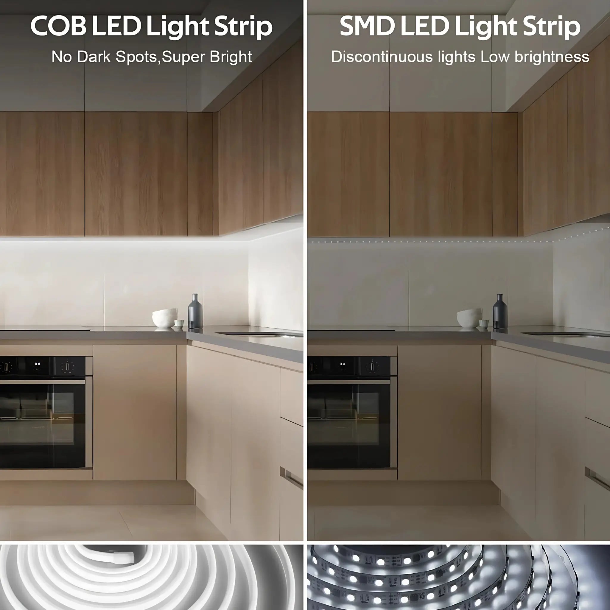 Waterproof Ip67 Led Strip Light Kit 6000k Dimmable