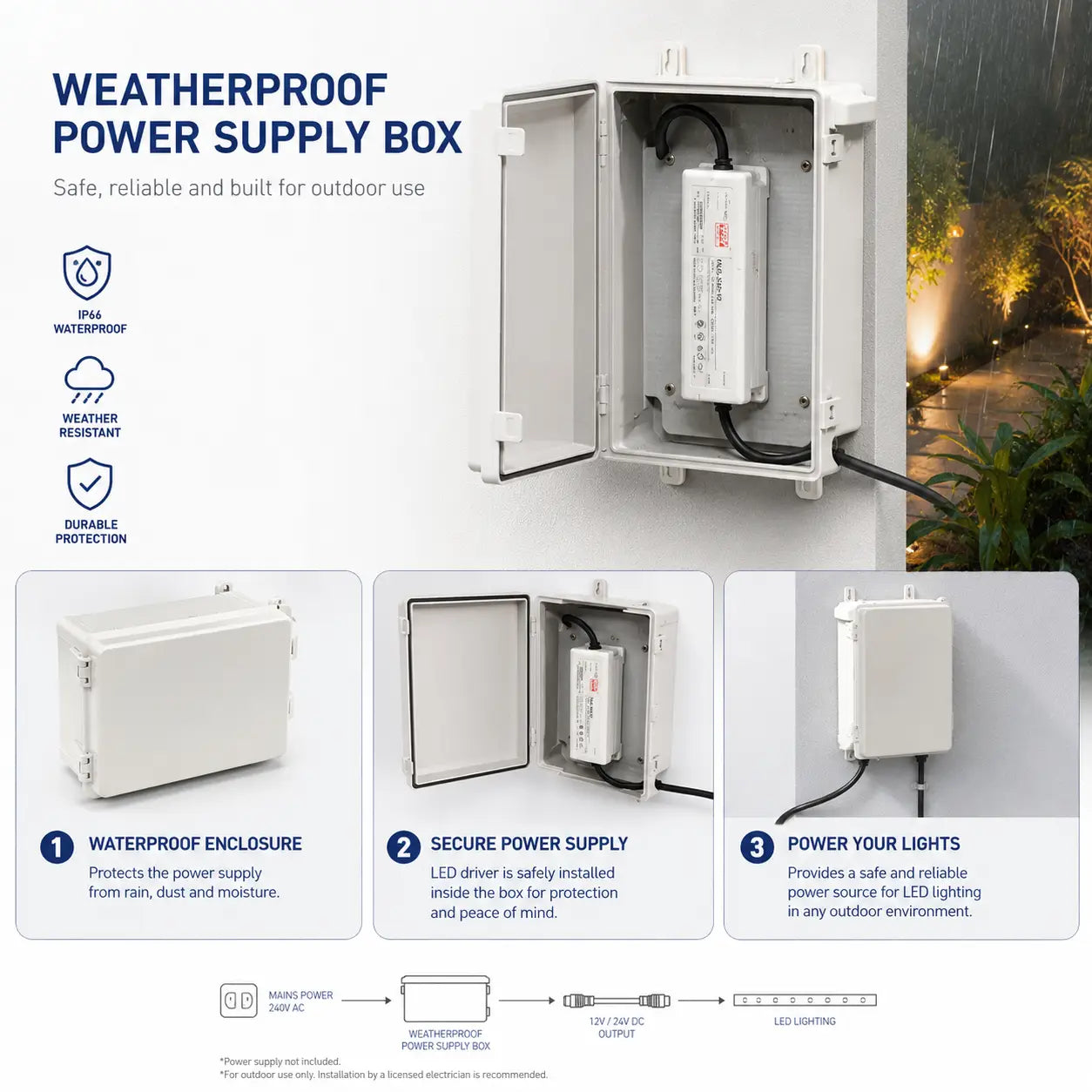 Waterproof Outdoor Electrical Power Supply Enclosure Box