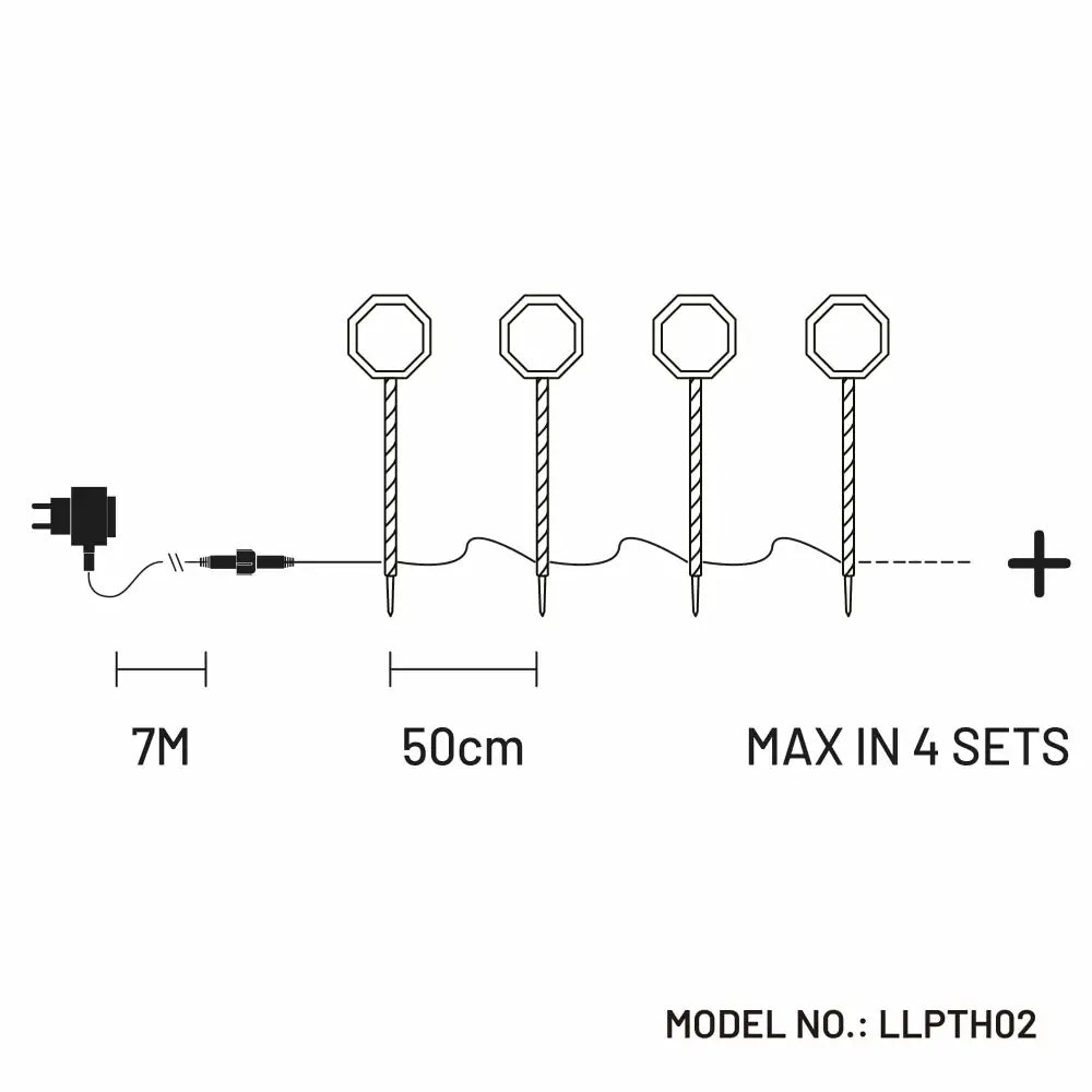 Promo Christmas Path Light Set of 4 Santa Stop Here Connectable Stakes LLPTH02-P